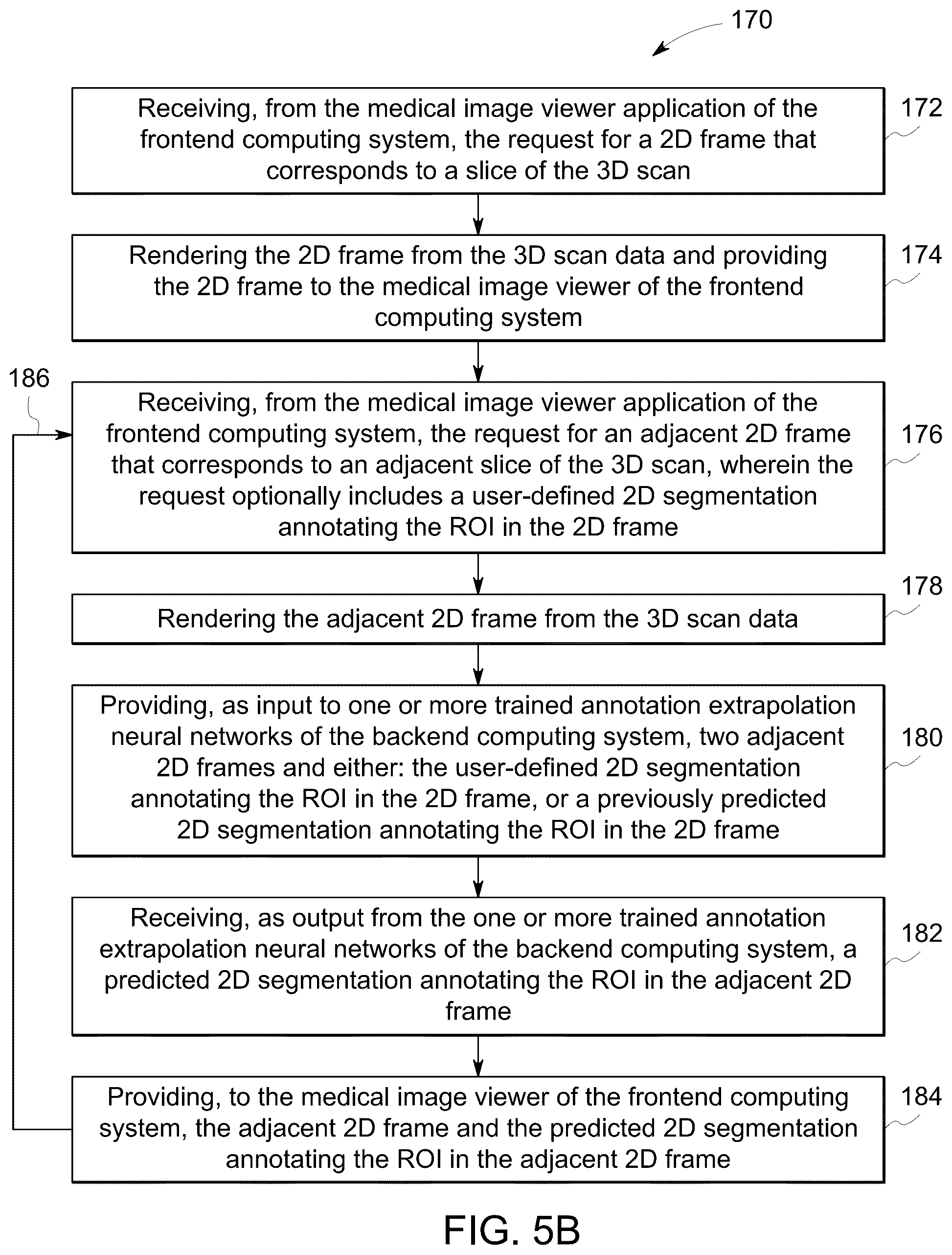 Patent US12308111 Figure 6 – Methods for interactive annotation of medical images in a client-server architecture