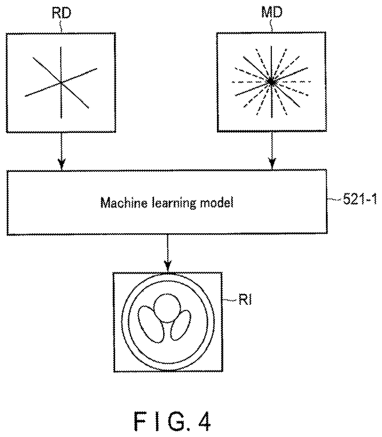 Patent US12308112 Figure 4 – Medical information processing apparatus and medical information processing method