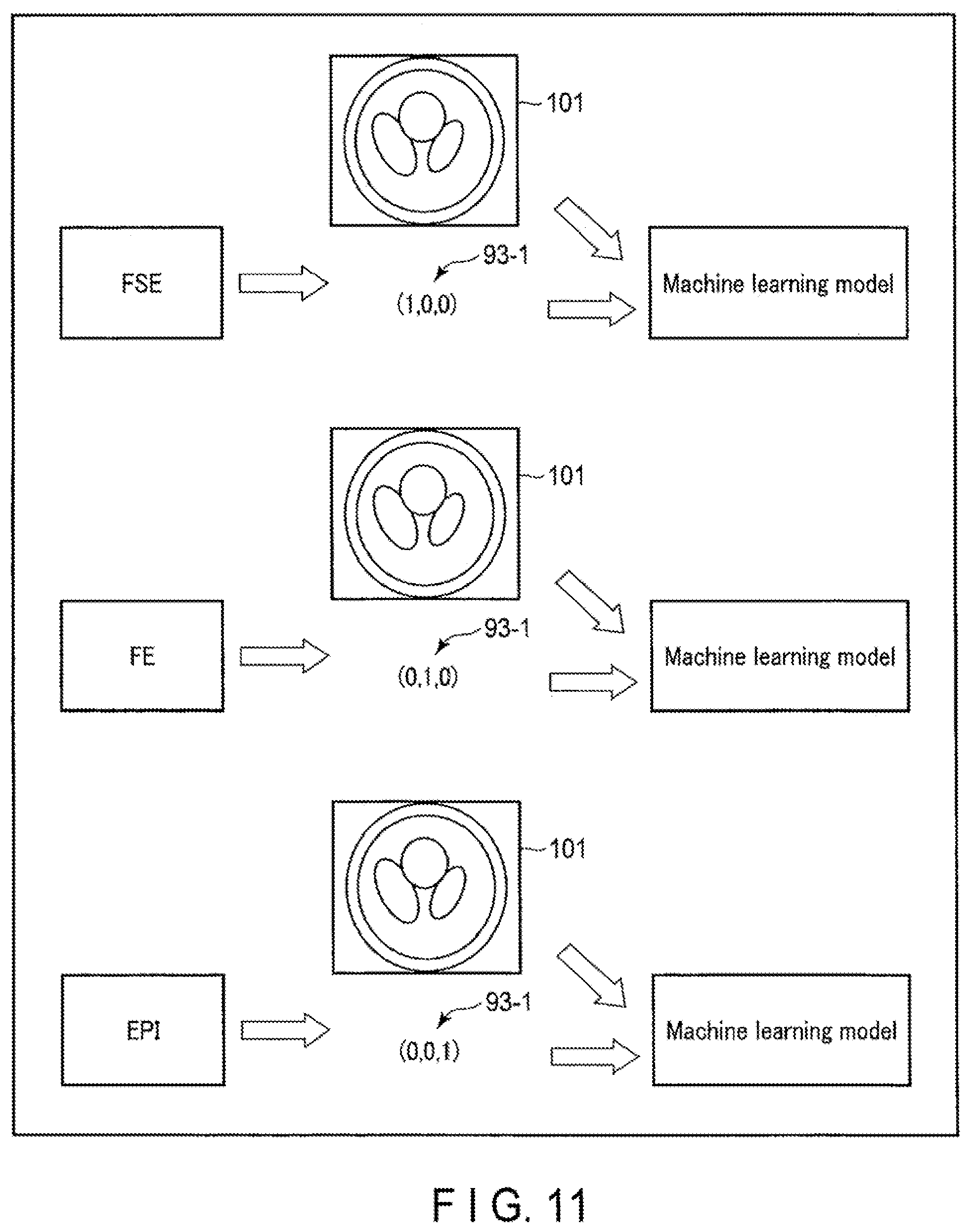Patent US12308112 Figure 10 – Medical information processing apparatus and medical information processing method