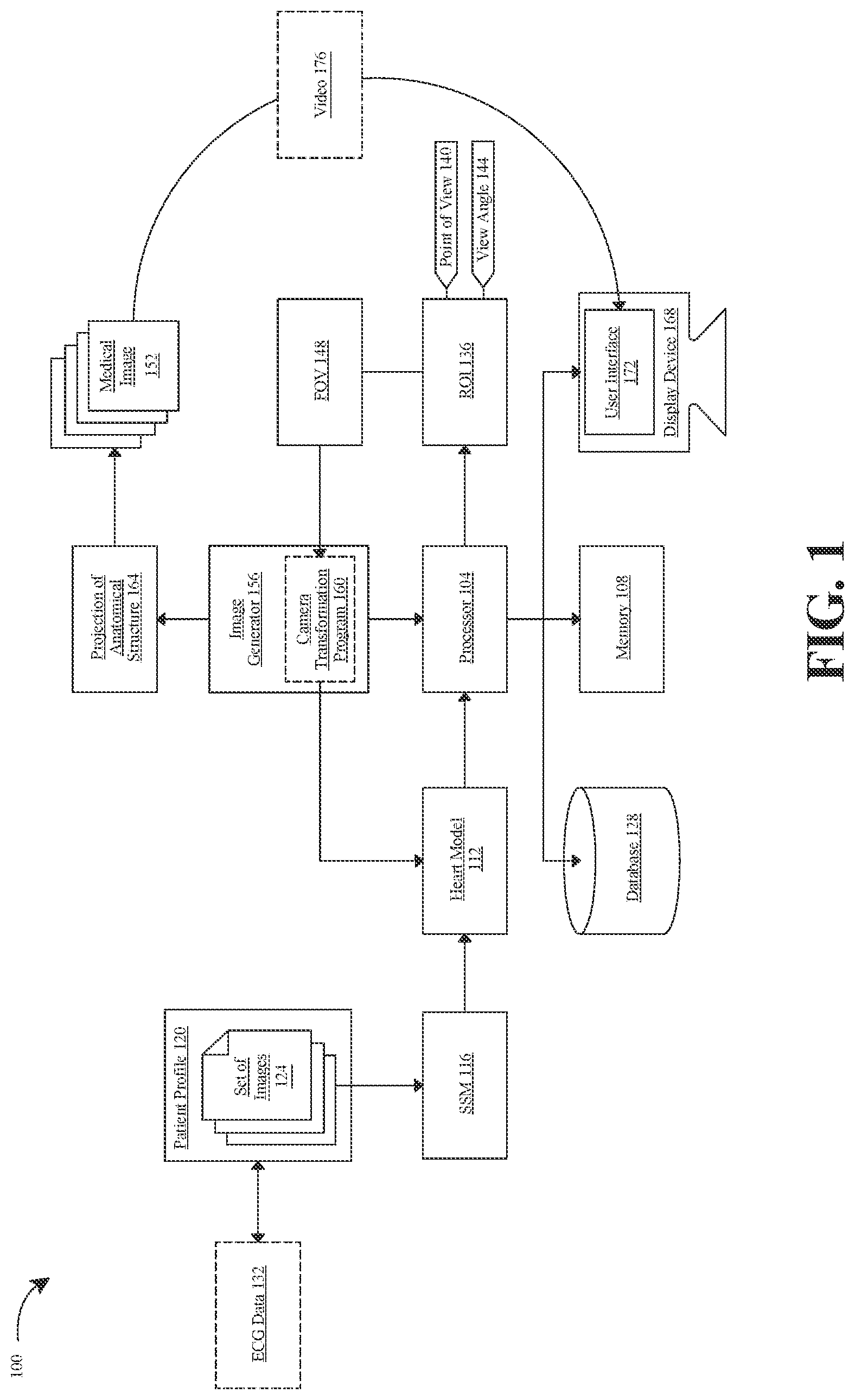 Patent US12308113 Figure 1 – Apparatus and methods for synthetizing medical images