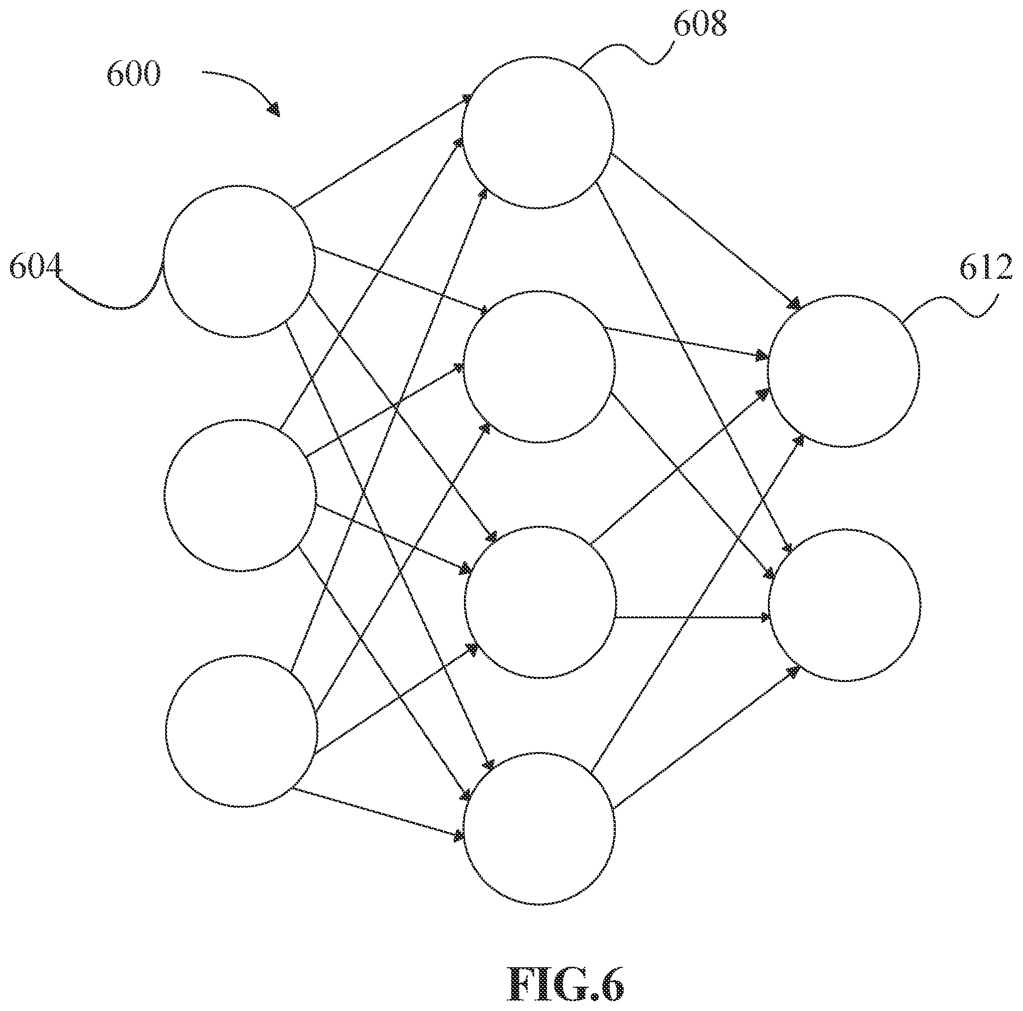 Patent US12308113 Figure 6 – Apparatus and methods for synthetizing medical images