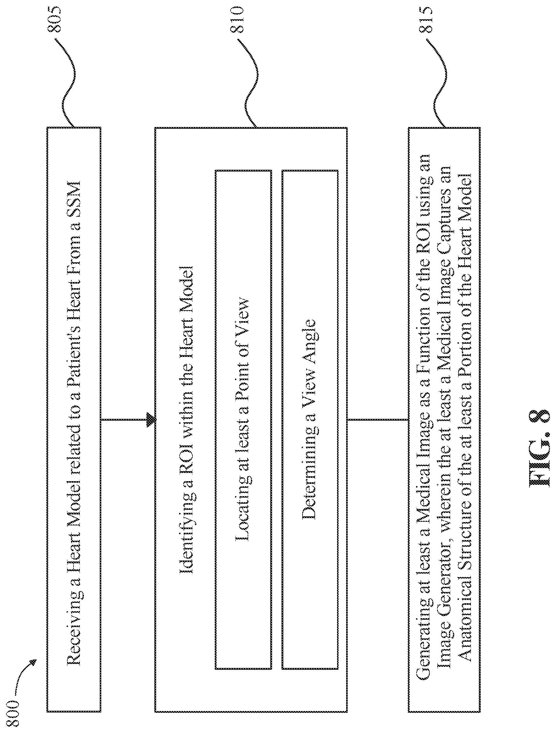 Patent US12308113 Figure 8 – Apparatus and methods for synthetizing medical images