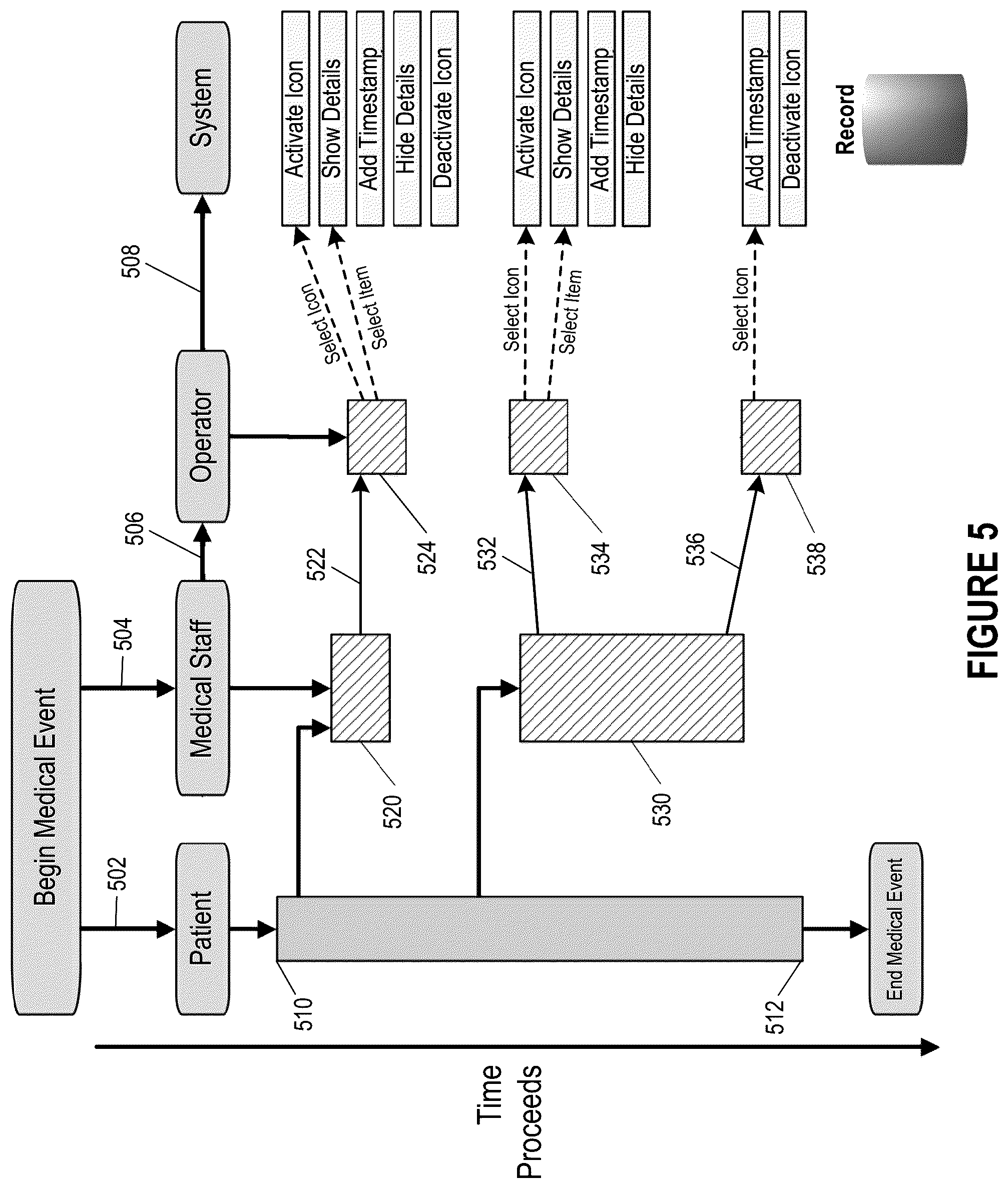 Patent US12308114 Figure 10 – System and method for emergency medical event capture, recording and analysis with gesture, voice and graphical interfaces