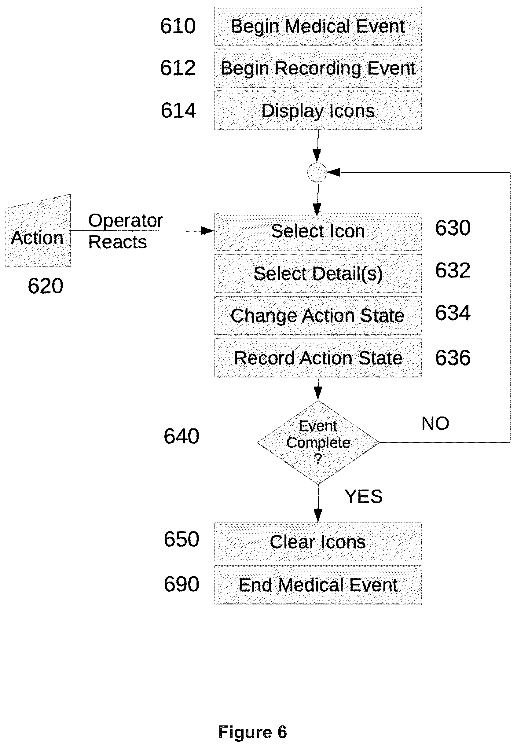 Patent US12308114 Figure 11 – System and method for emergency medical event capture, recording and analysis with gesture, voice and graphical interfaces