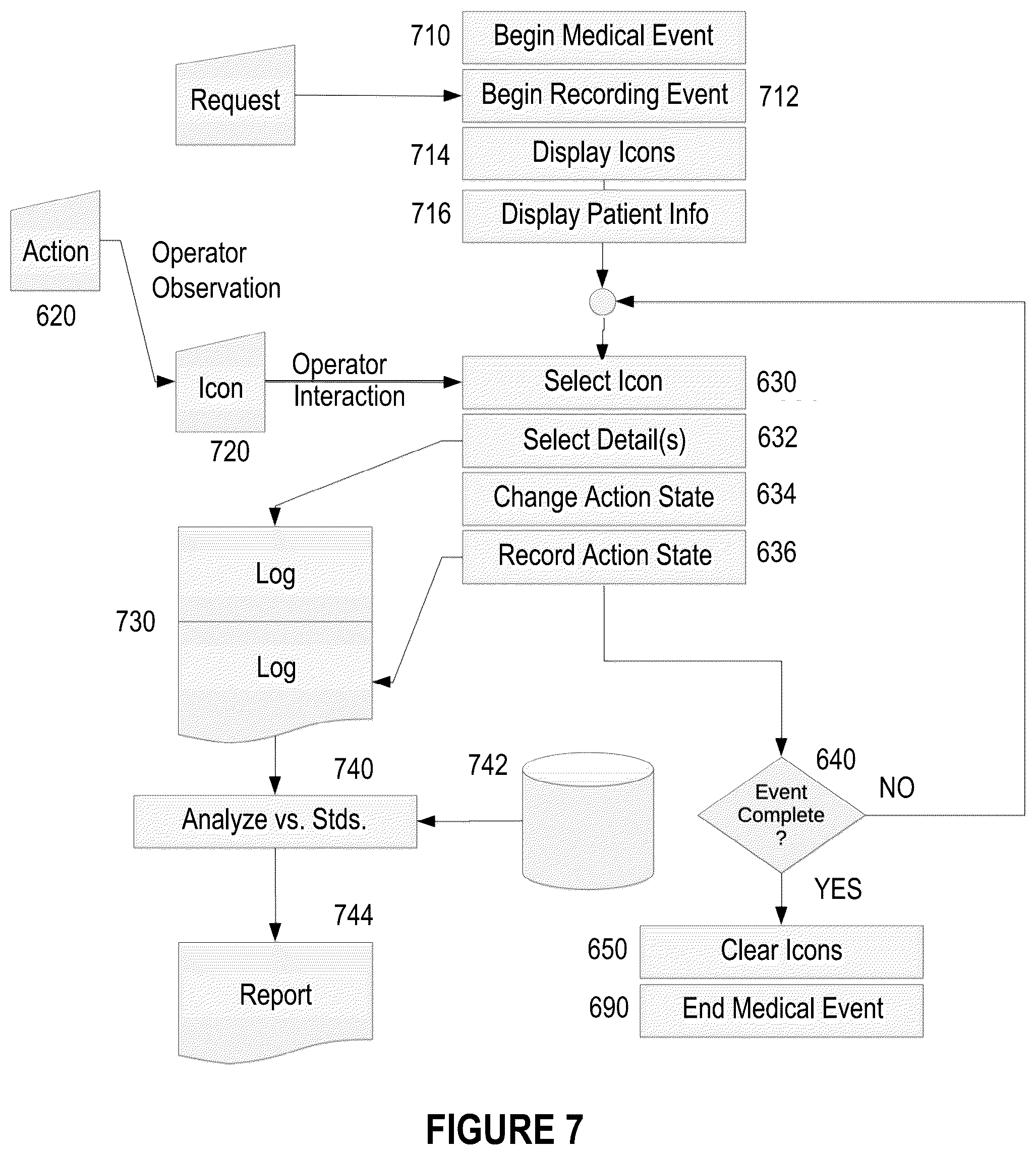 Patent US12308114 Figure 12 – System and method for emergency medical event capture, recording and analysis with gesture, voice and graphical interfaces