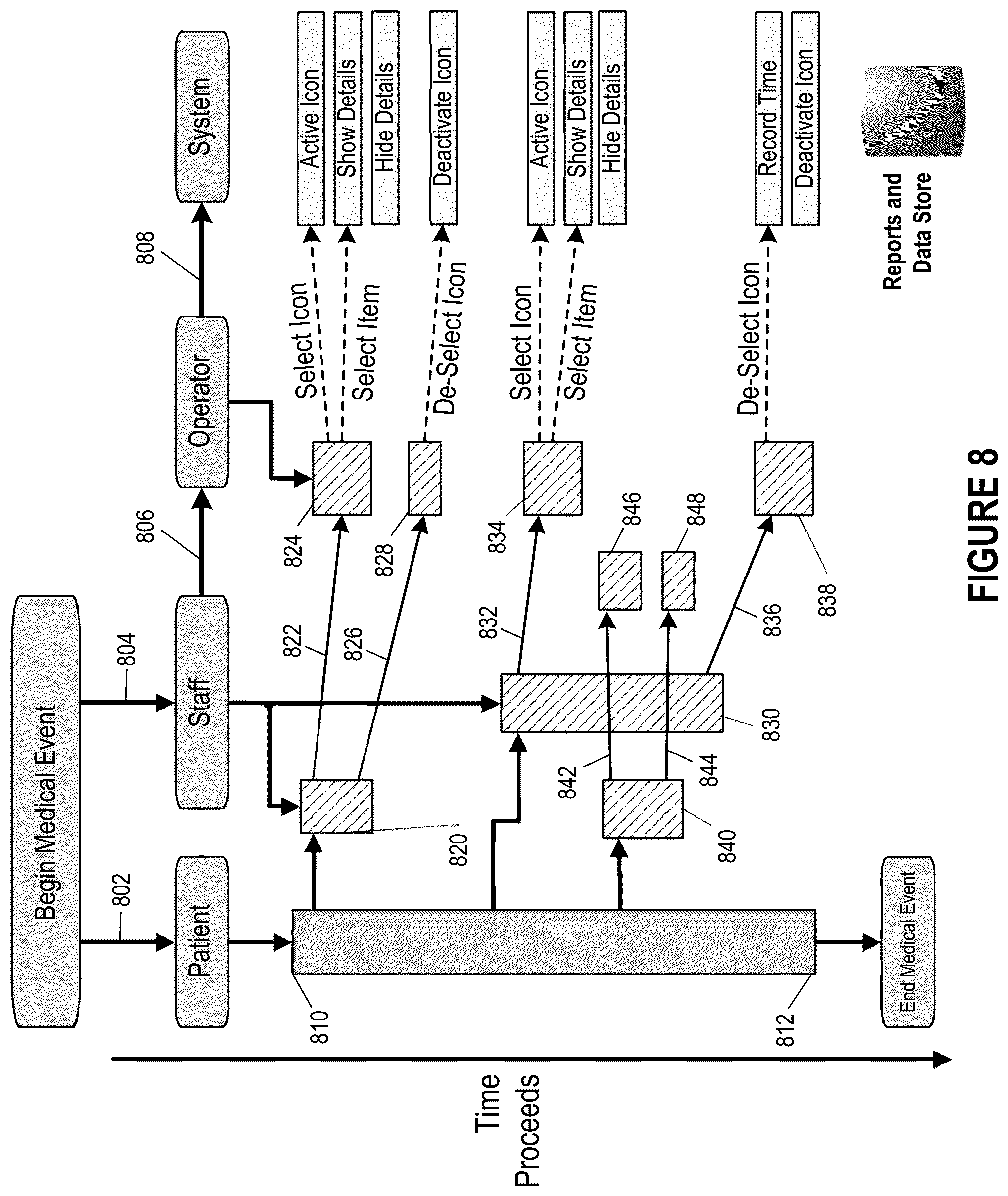 Patent US12308114 Figure 13 – System and method for emergency medical event capture, recording and analysis with gesture, voice and graphical interfaces