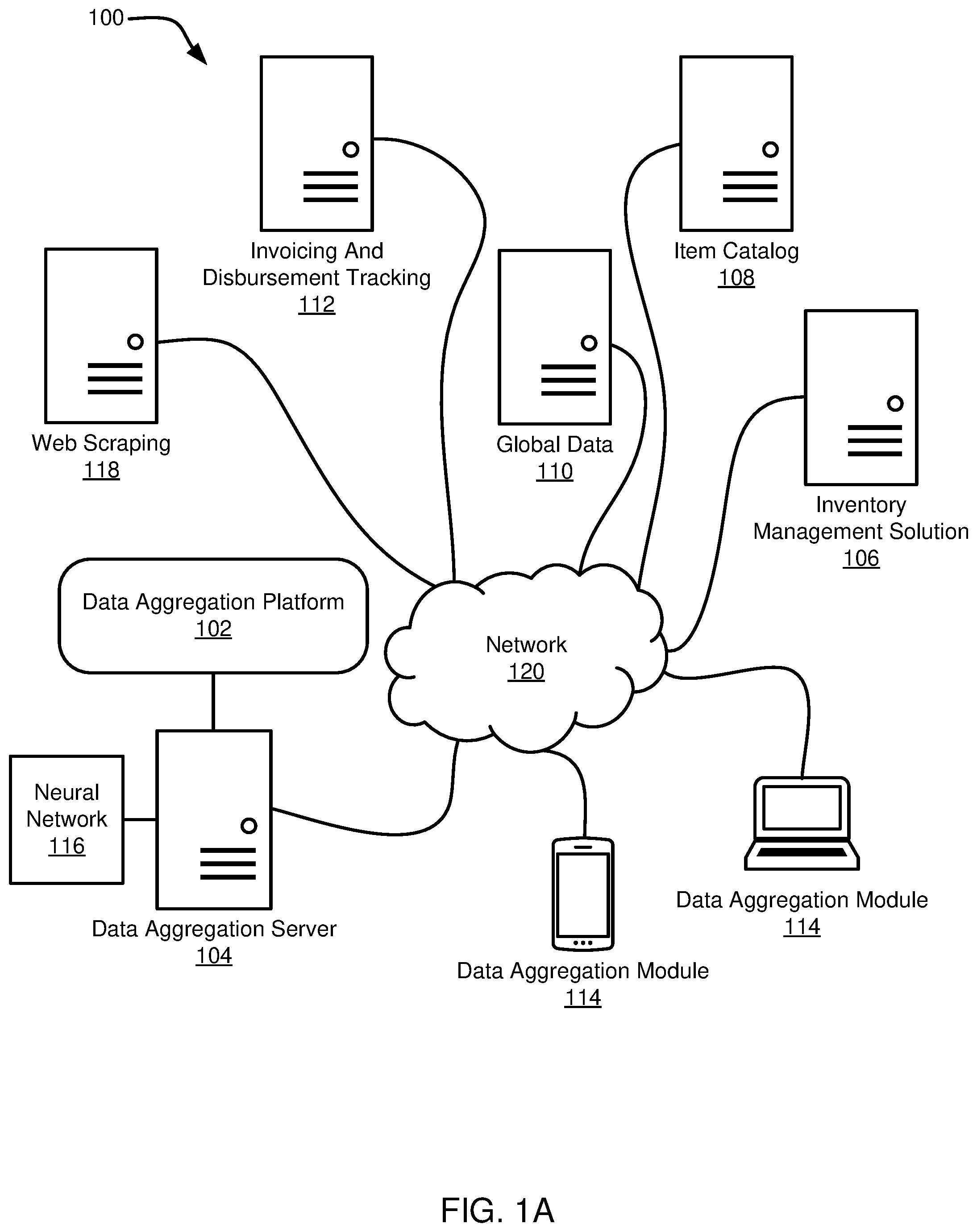 Patent US12308115 Figure 1 – Automated data aggregation with file analysis and predictive modeling