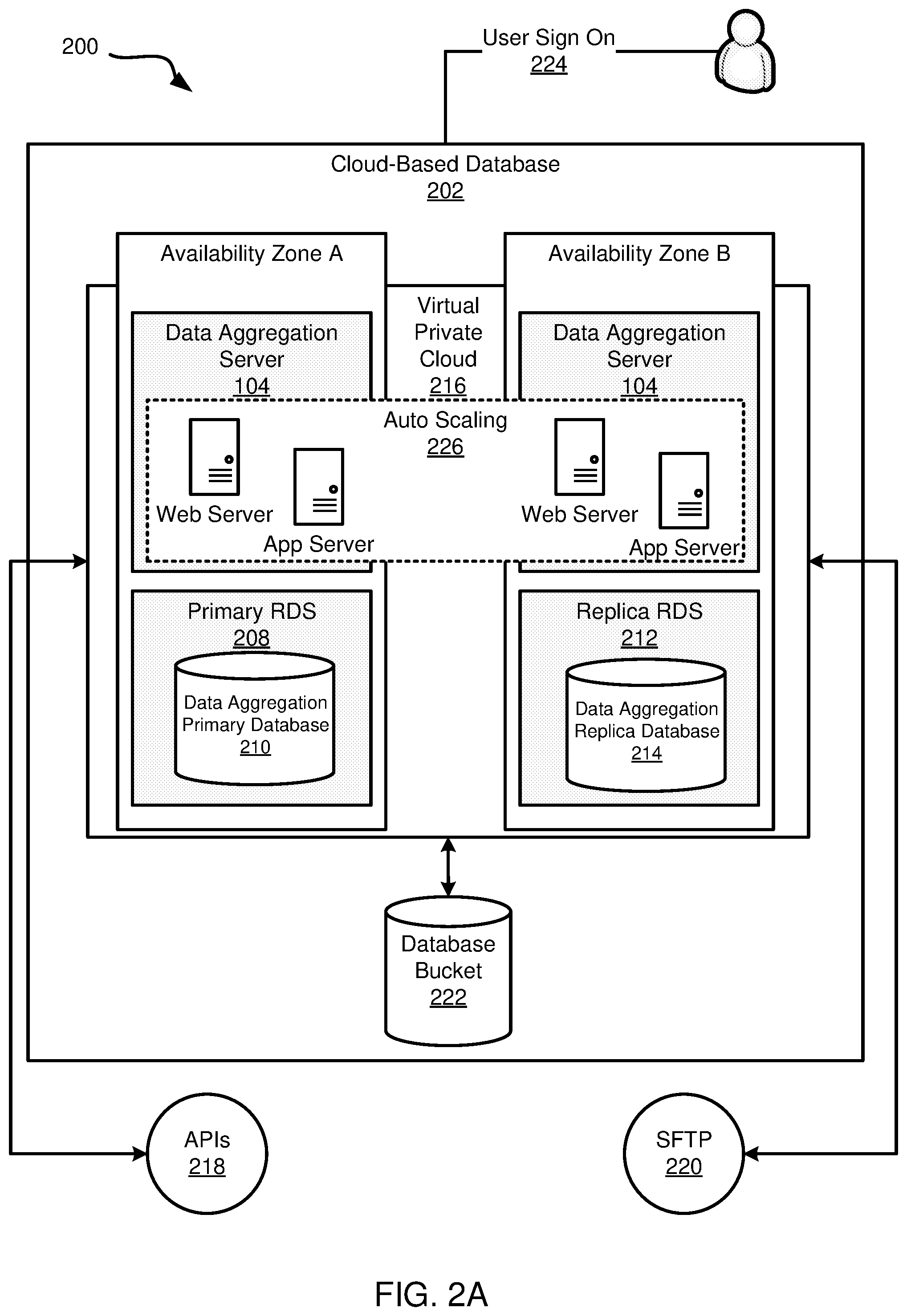 Patent US12308115 Figure 3 – Automated data aggregation with file analysis and predictive modeling