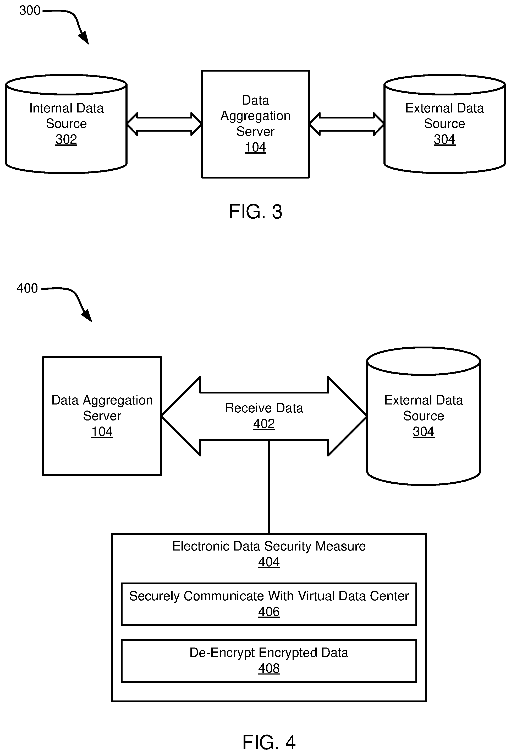 Patent US12308115 Figure 5 – Automated data aggregation with file analysis and predictive modeling