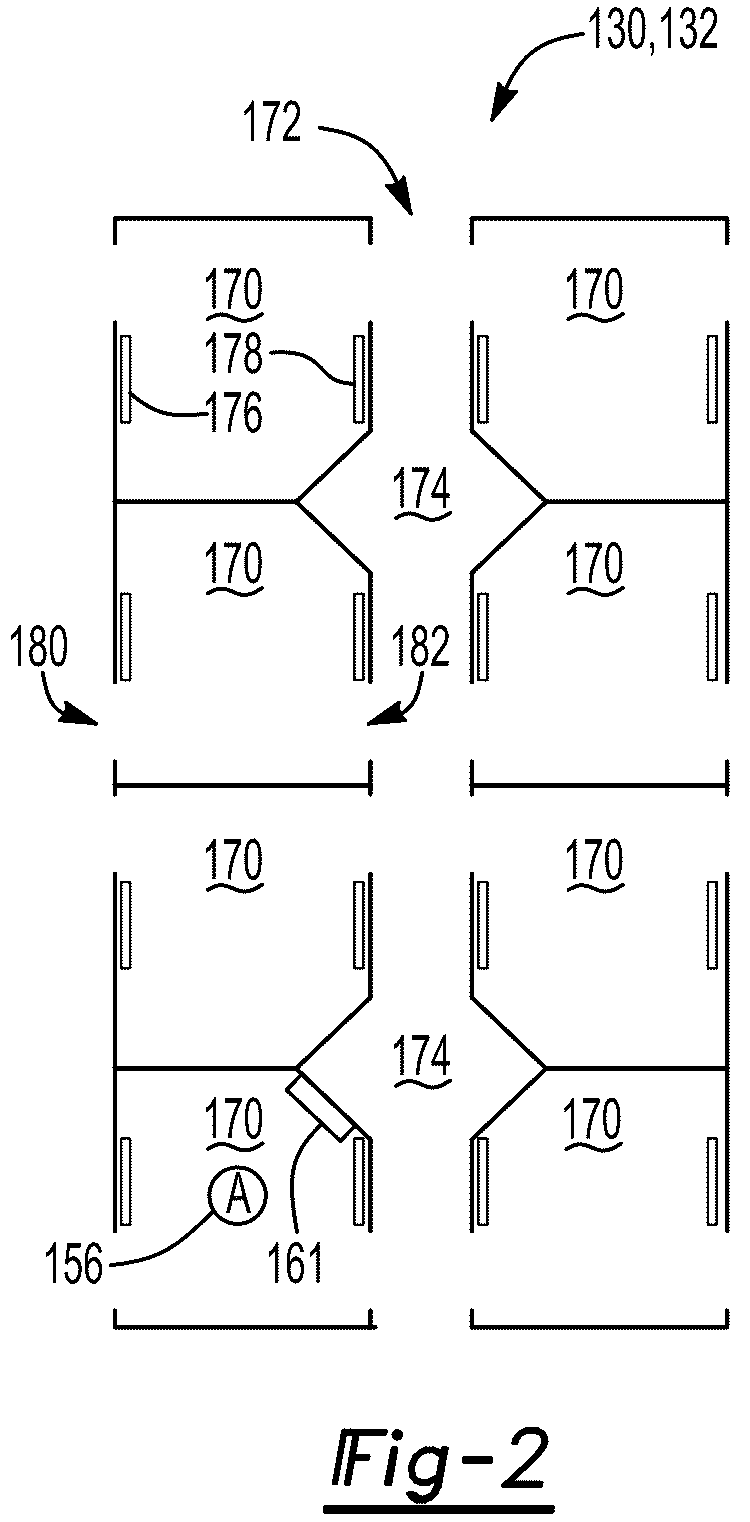 Patent US12308116 Figure 2 – Multi-specialty integrated care scheduling system