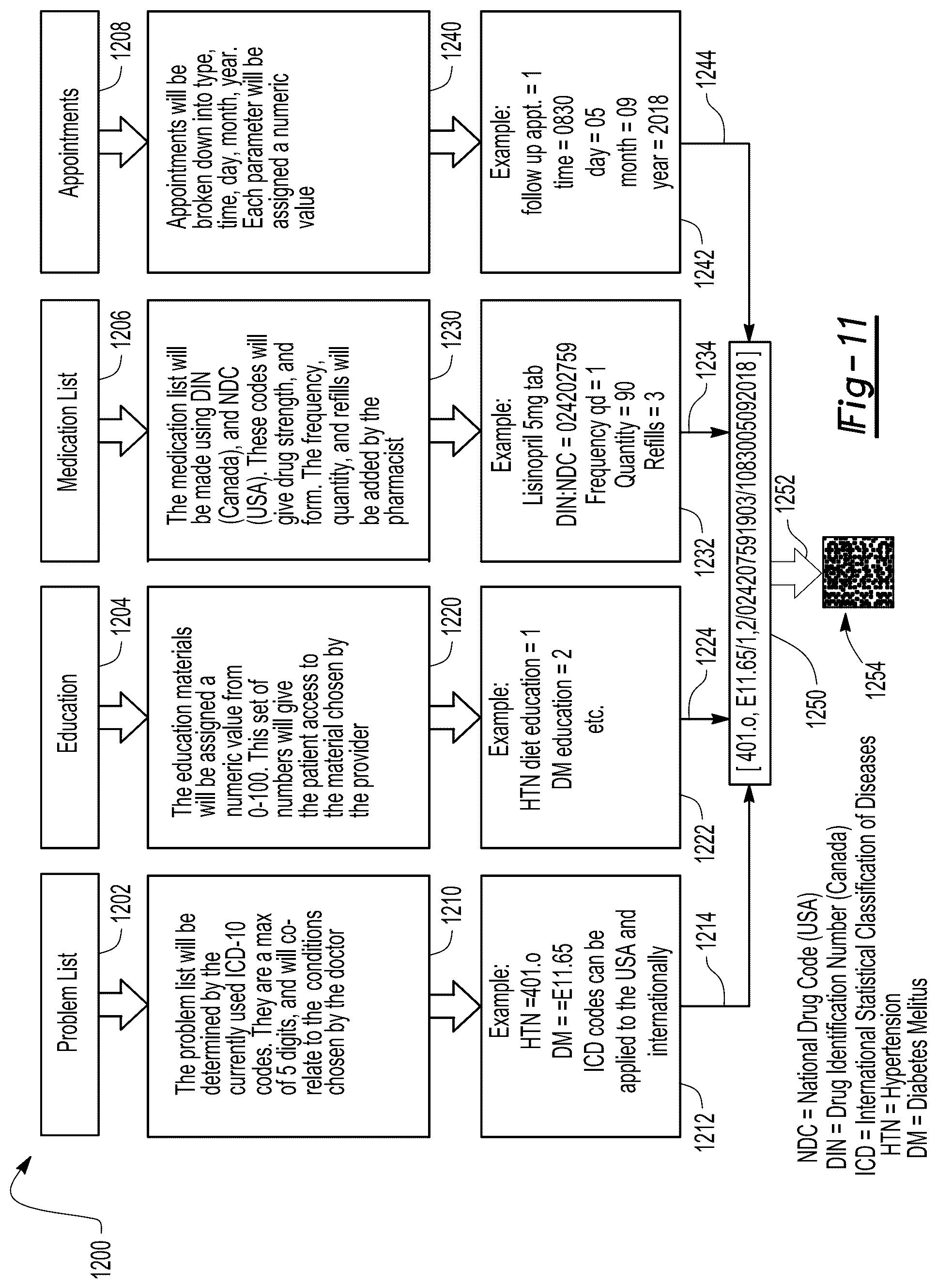 Patent US12308116 Figure 10 – Multi-specialty integrated care scheduling system