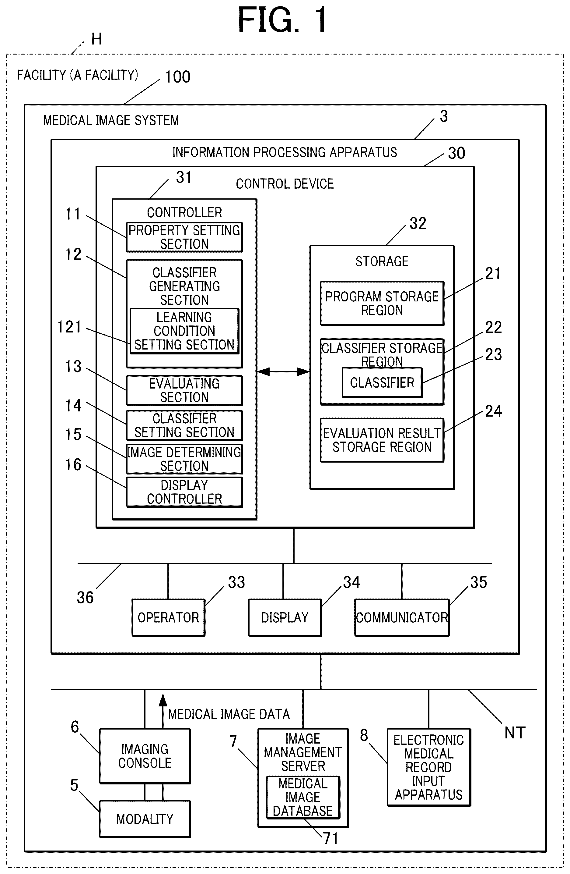 Patent US12308118 Figure 1 – Information processing apparatus, information processing method, and recording medium