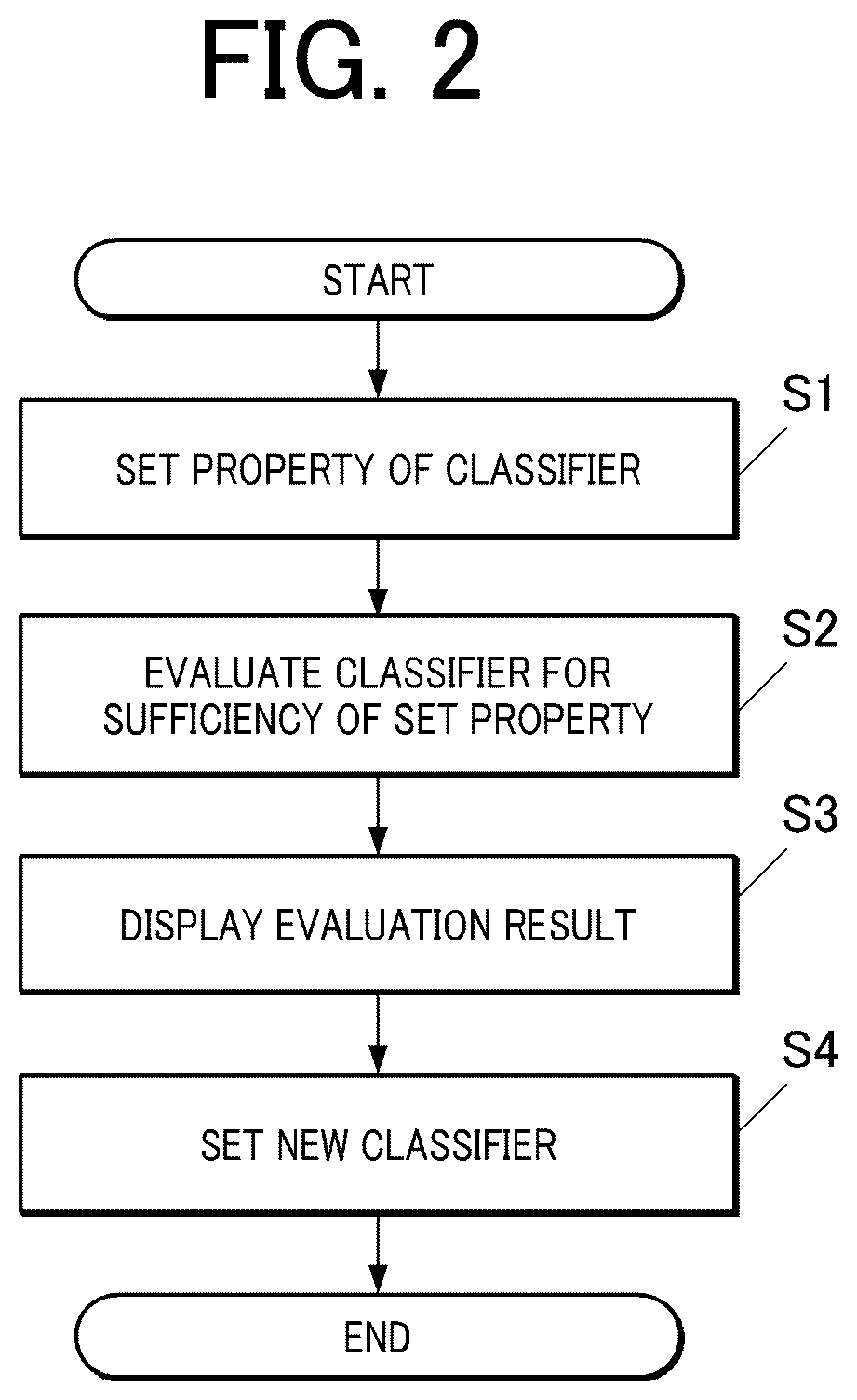 Patent US12308118 Figure 2 – Information processing apparatus, information processing method, and recording medium