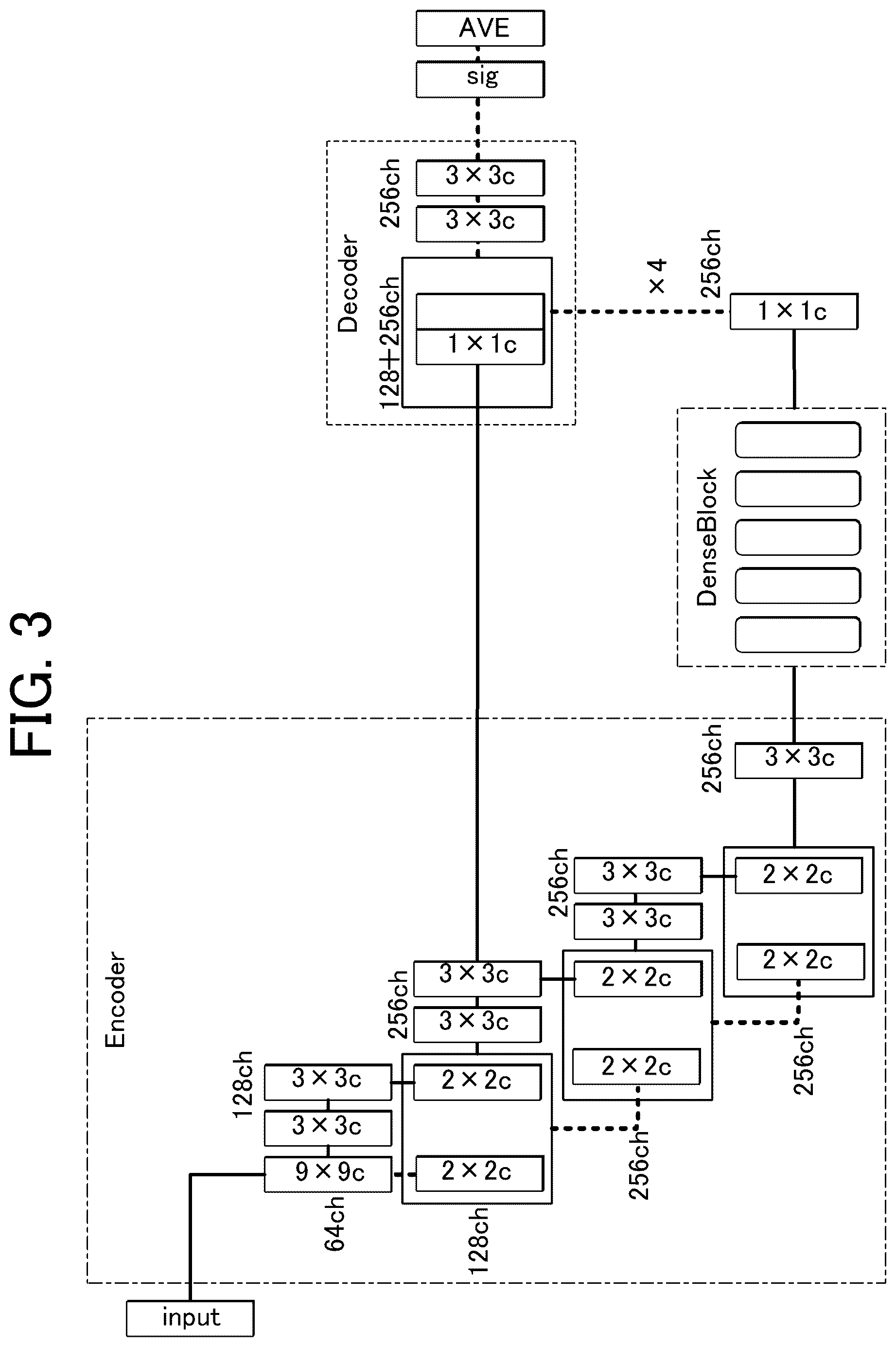Patent US12308118 Figure 3 – Information processing apparatus, information processing method, and recording medium