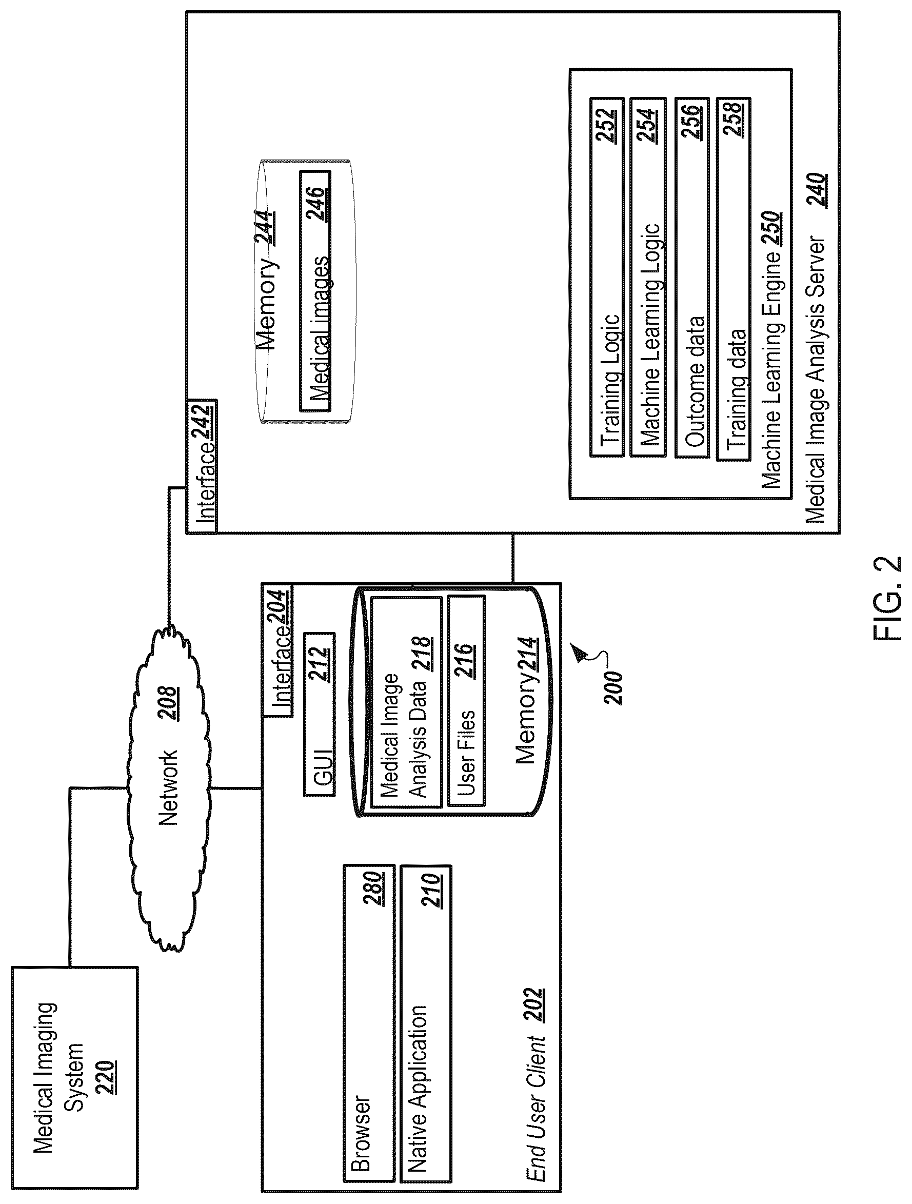 Patent US12308119 Figure 3 – Mapping brain data to behavior