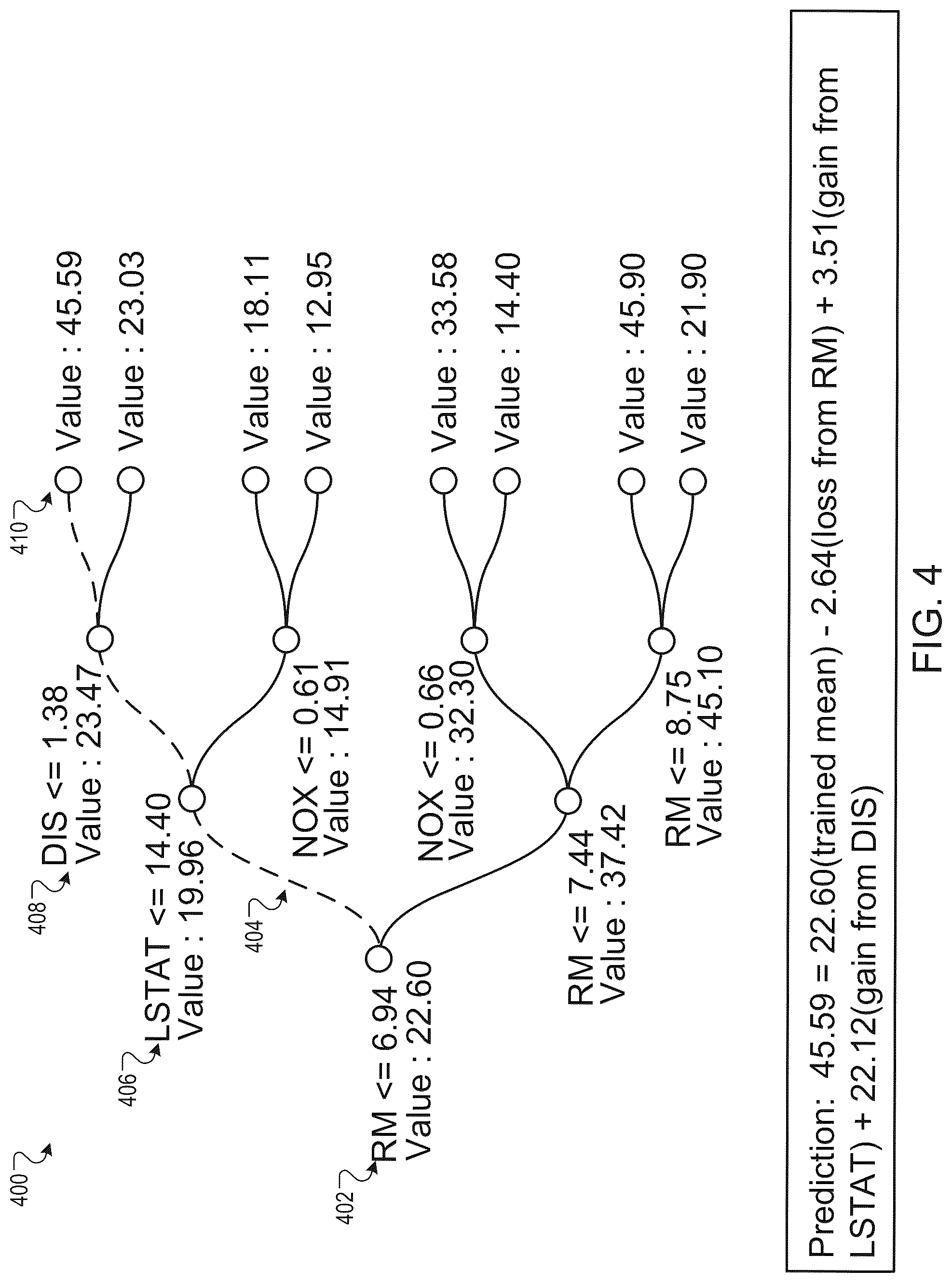 Patent US12308119 Figure 6 – Mapping brain data to behavior