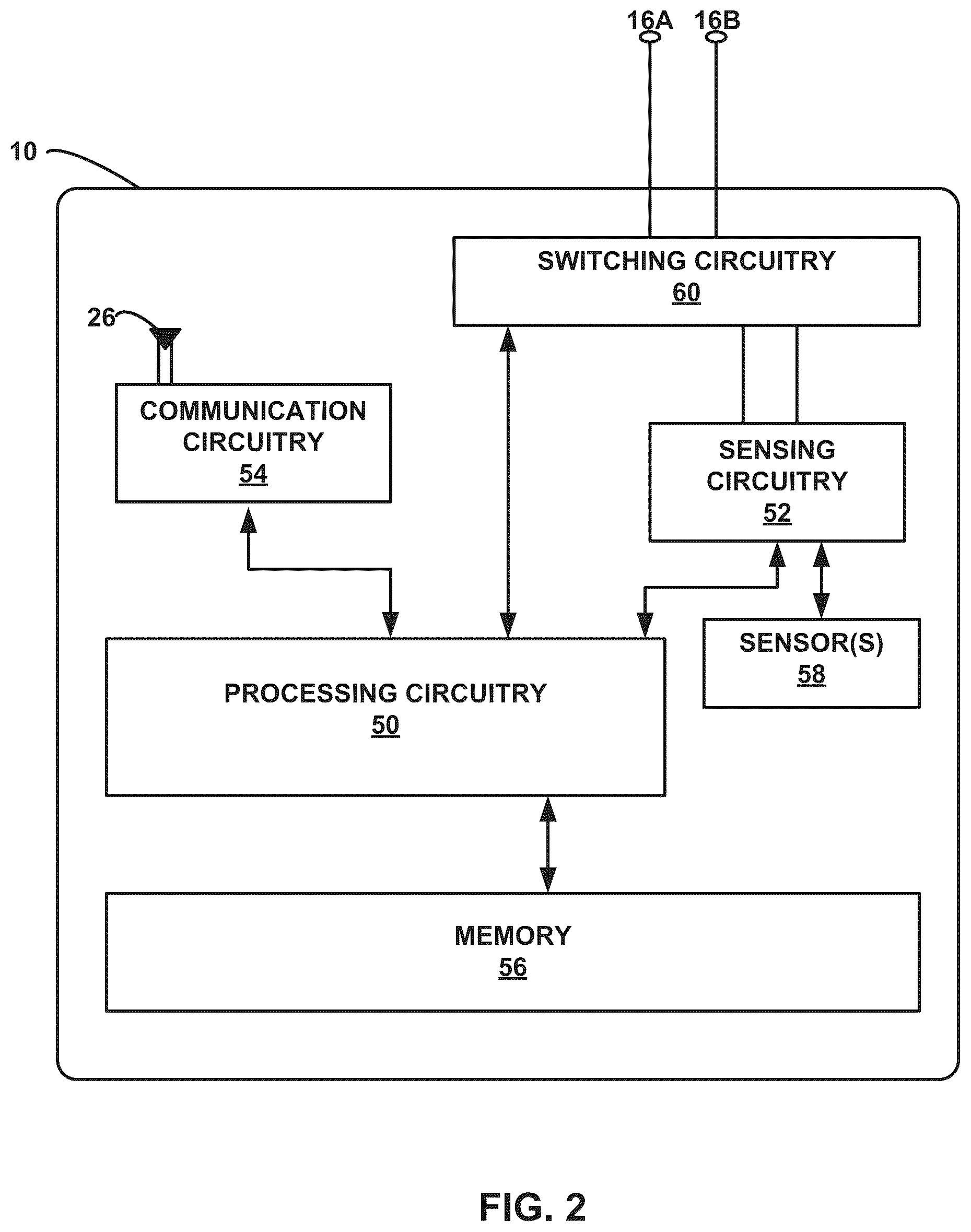 Patent US12308121 Figure 2 – Machine learning based depolarization identification and arrhythmia localization visualization