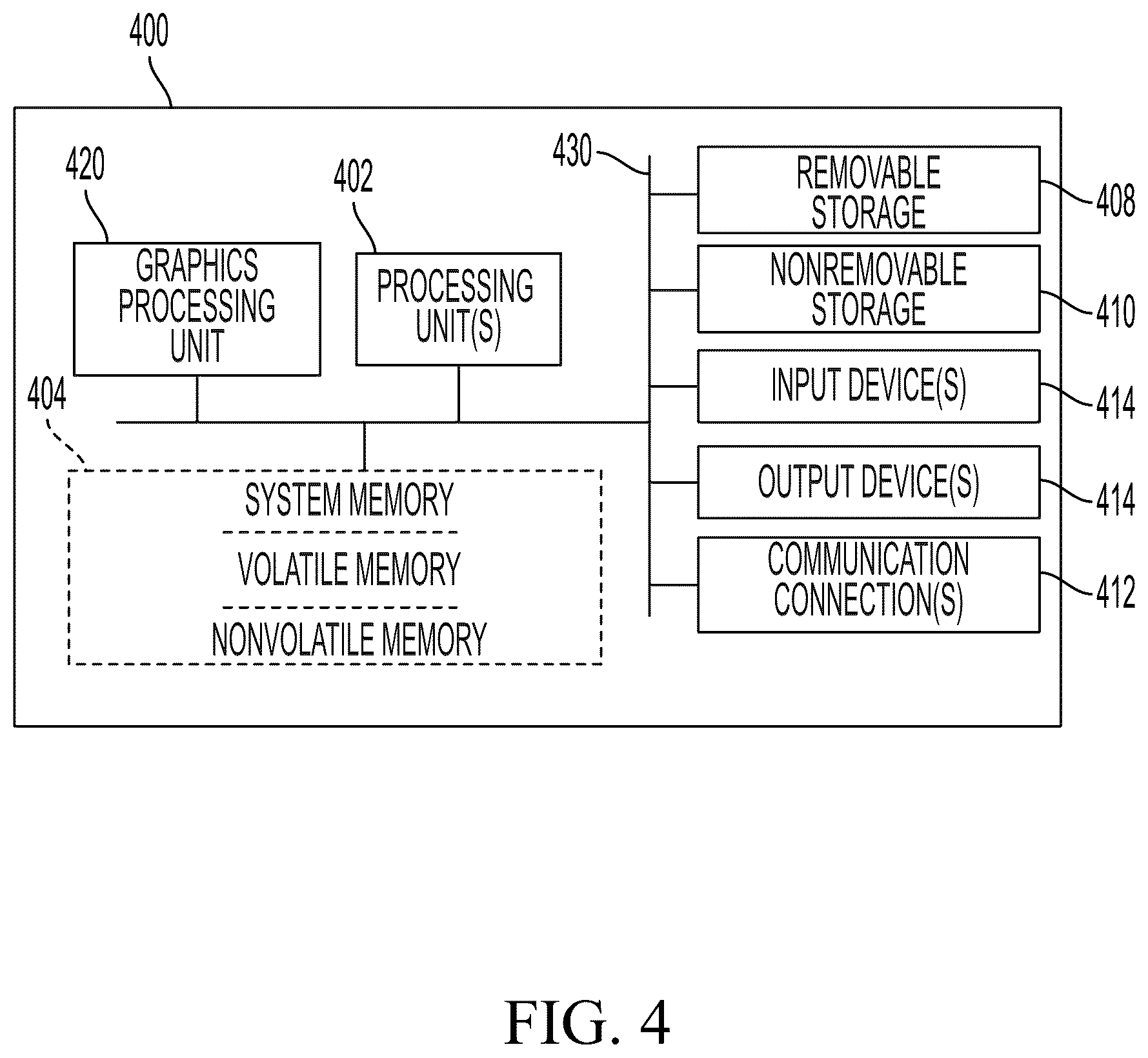 Patent US12308122 Figure 7 – Applying predictive models to data representing a history of events