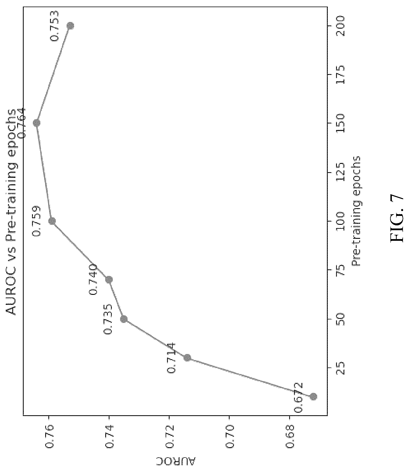 Patent US12308123 Figure 9 – Electrocardiogram (ECG) signal classification method based on contrastive learning and multi-scale feature extraction