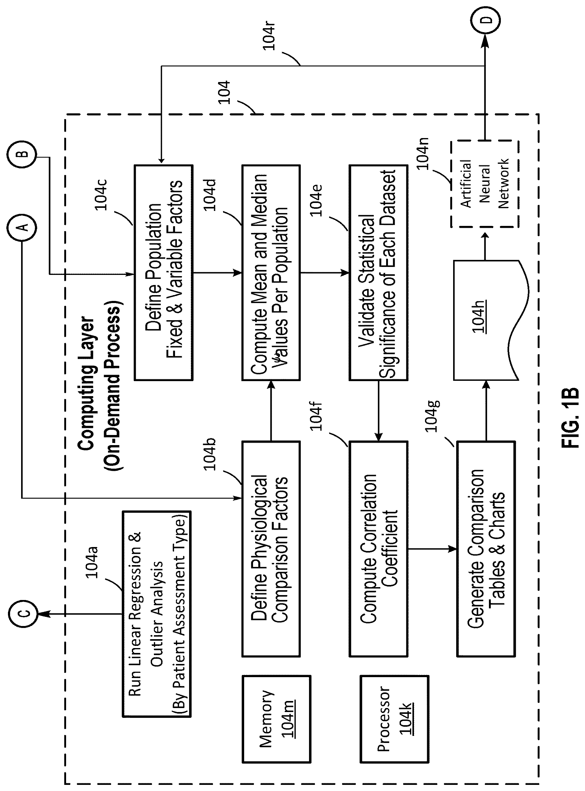 Patent US12308124 Figure 2 – Systems and methods for allocating resources in mental health treatment