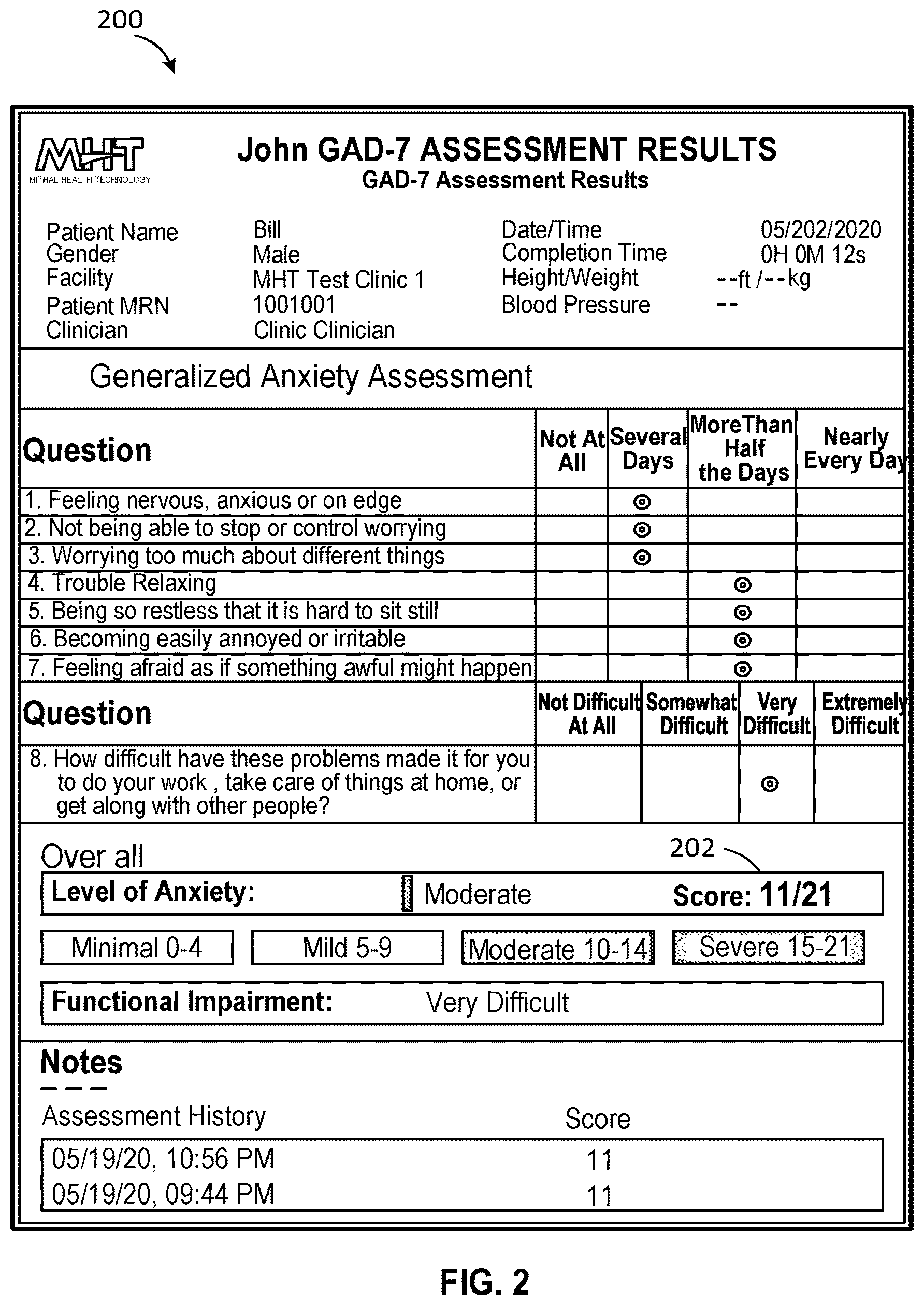 Patent US12308124 Figure 4 – Systems and methods for allocating resources in mental health treatment