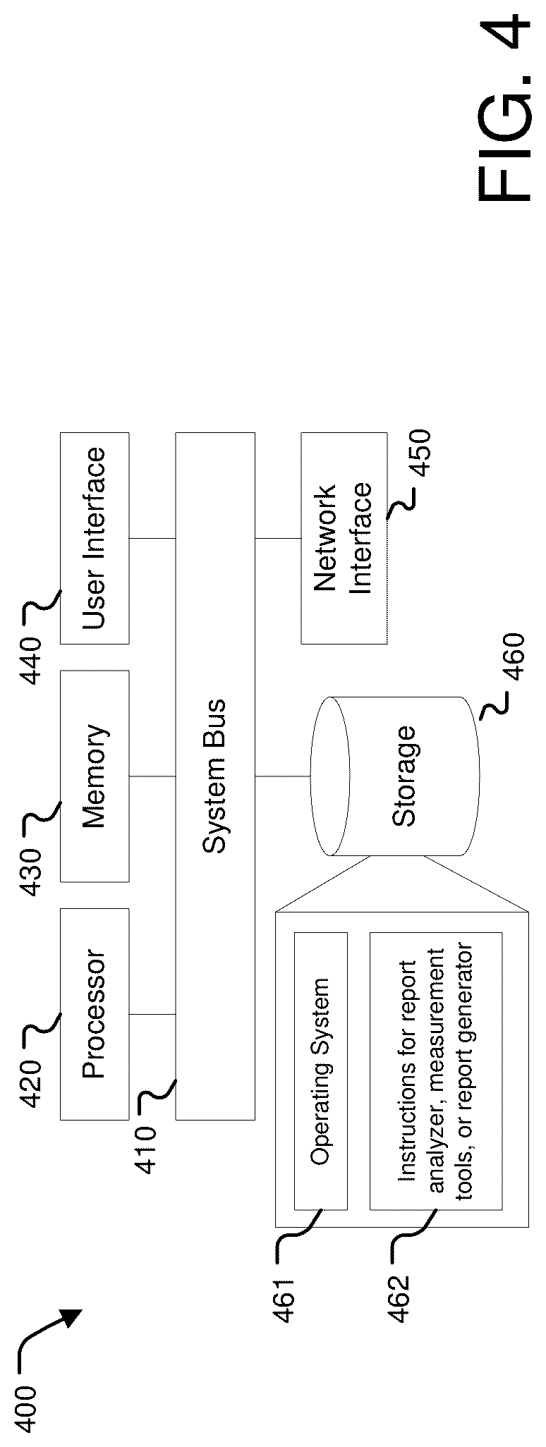 Patent US12308127 Figure 4 – Guided reviews of prior exams and reports