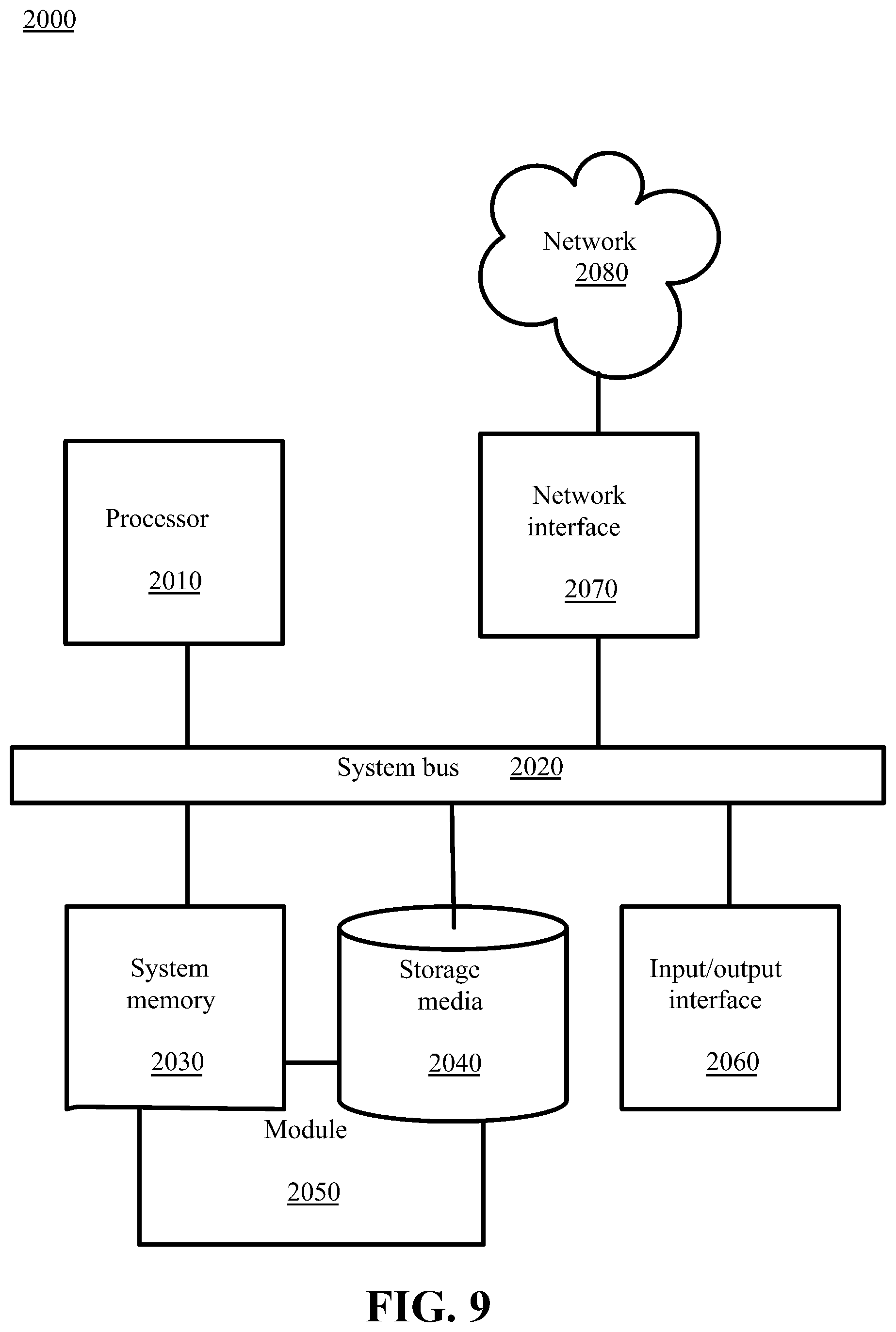 Patent US12308128 Figure 9 – Health data aggregation and outbreak modeling
