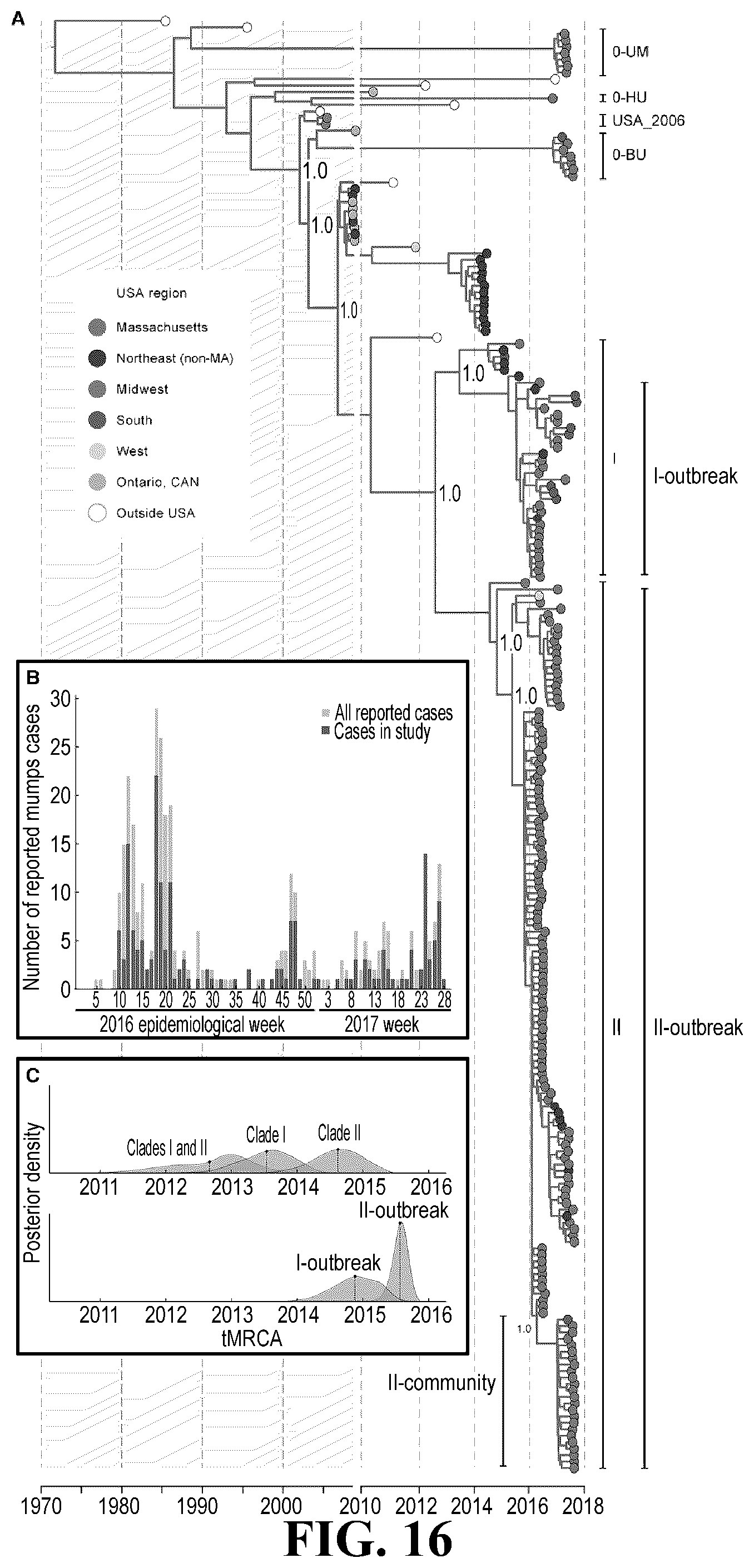 Patent US12308128 Figure 16 – Health data aggregation and outbreak modeling