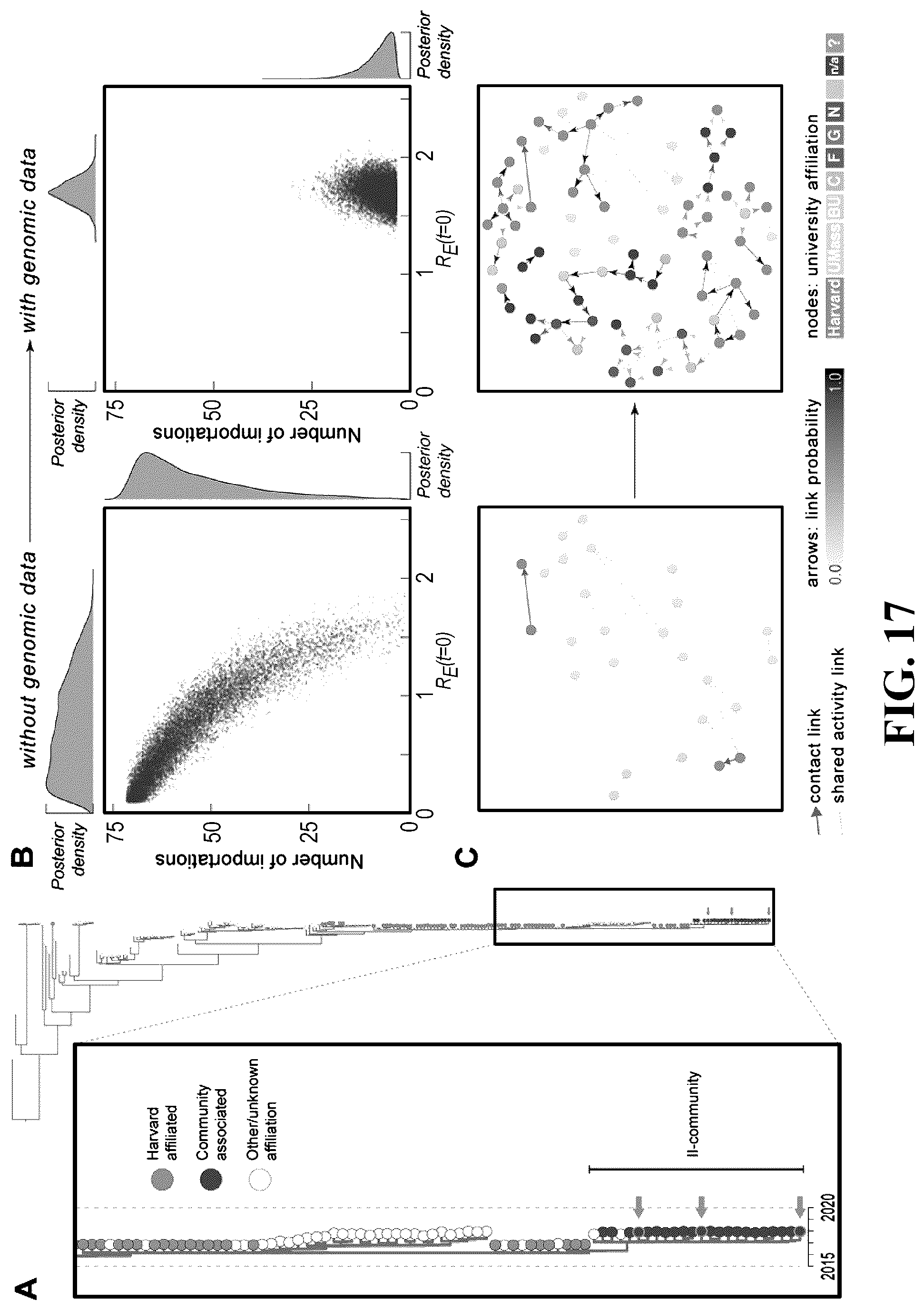Patent US12308128 Figure 17 – Health data aggregation and outbreak modeling