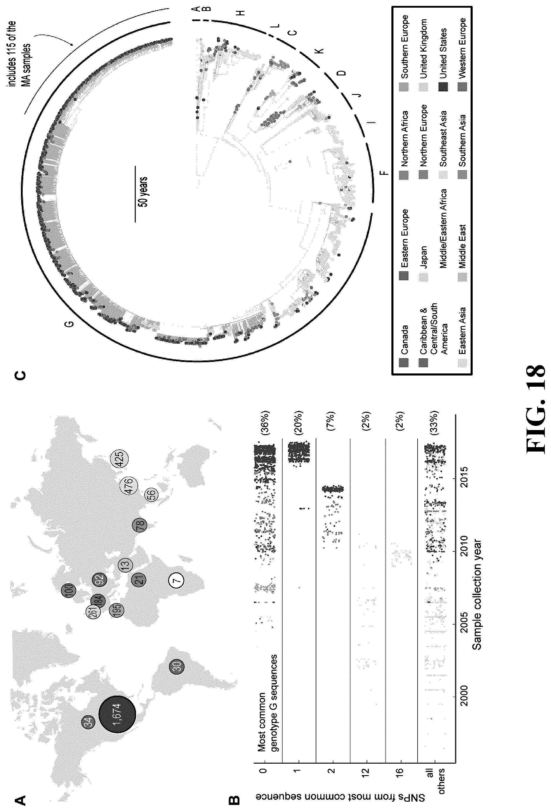 Patent US12308128 Figure 18 – Health data aggregation and outbreak modeling