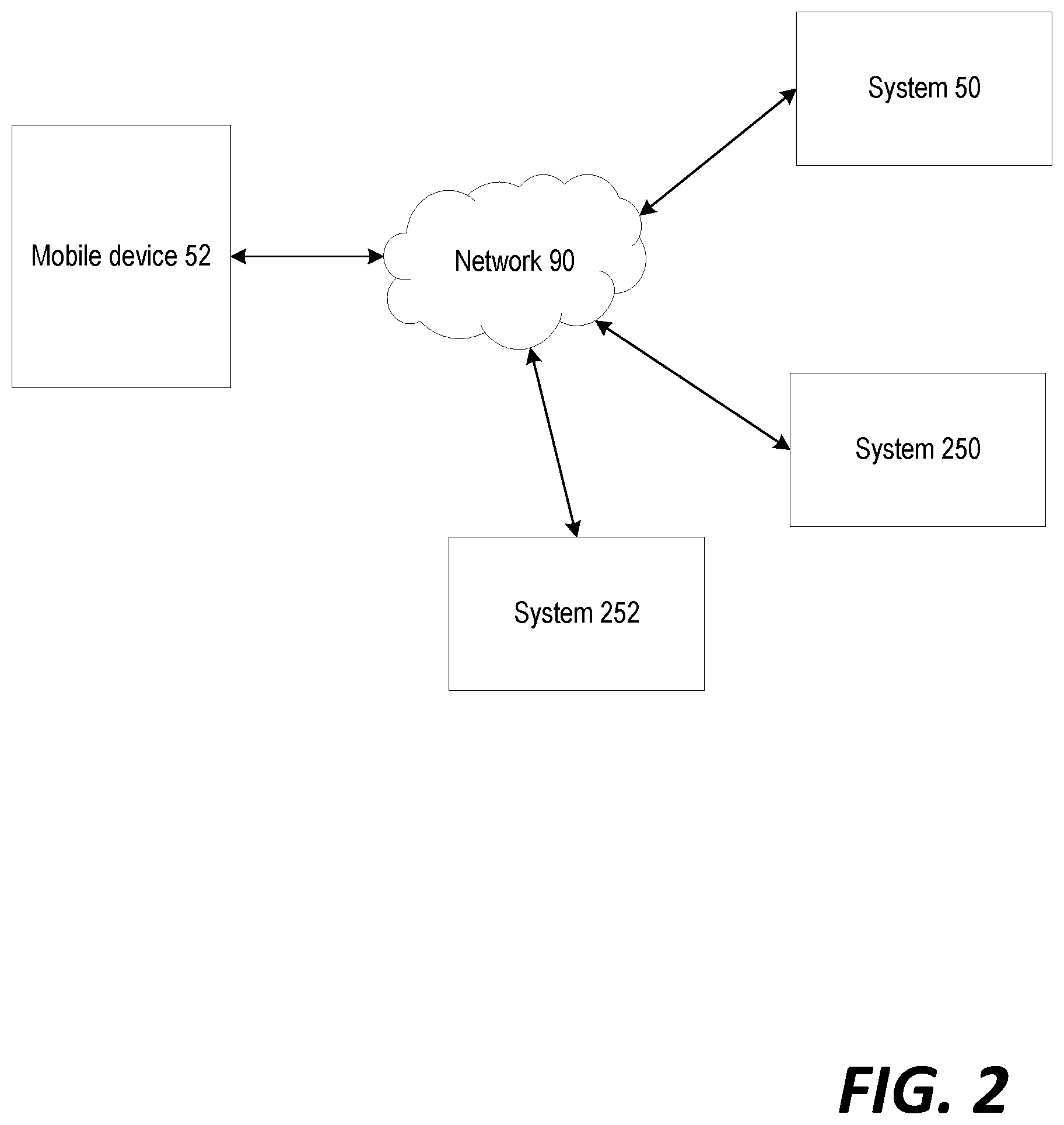 Patent US12308129 Figure 2 – Access to multiple caregiver information systems