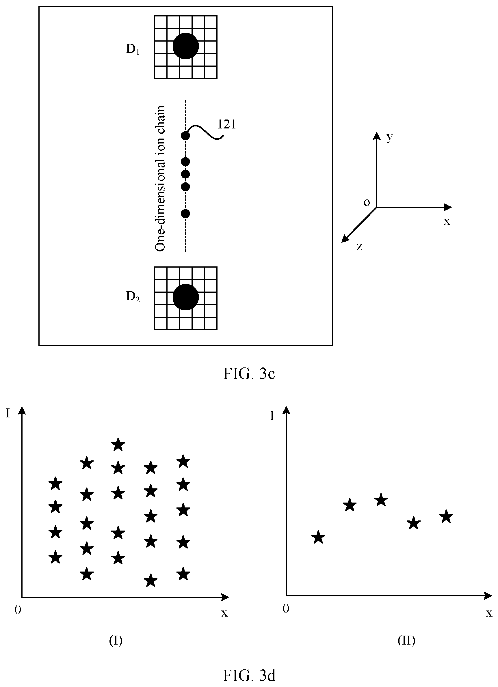 Patent US12308135 Figure 4 – Ion trap system