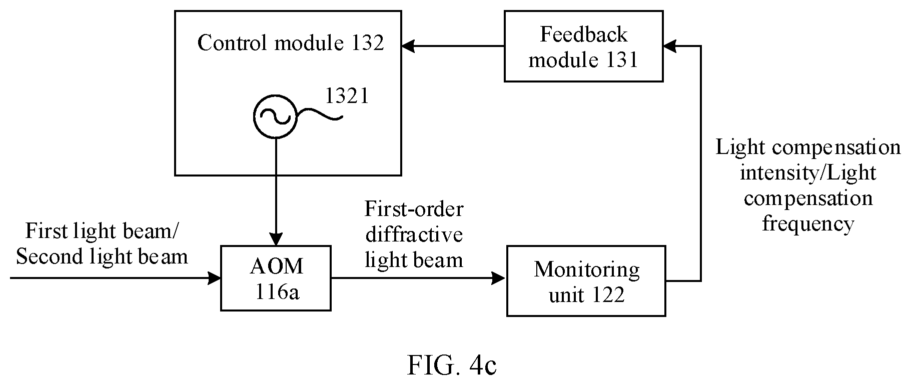 Patent US12308135 Figure 8 – Ion trap system