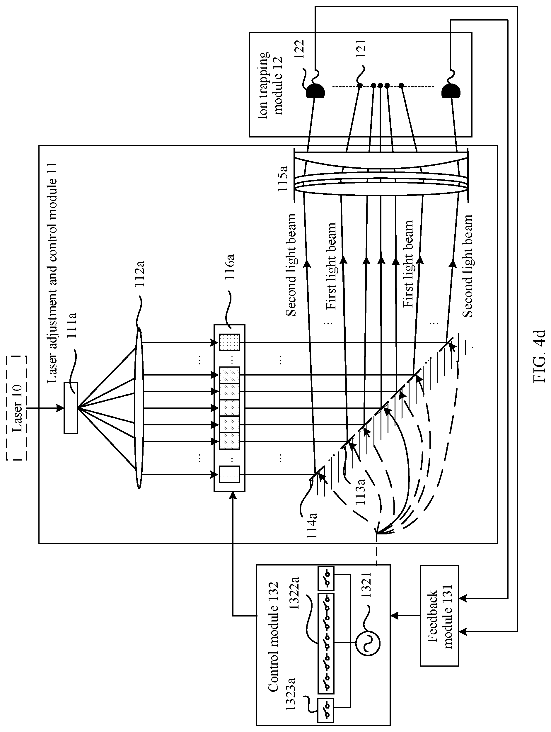 Patent US12308135 Figure 9 – Ion trap system