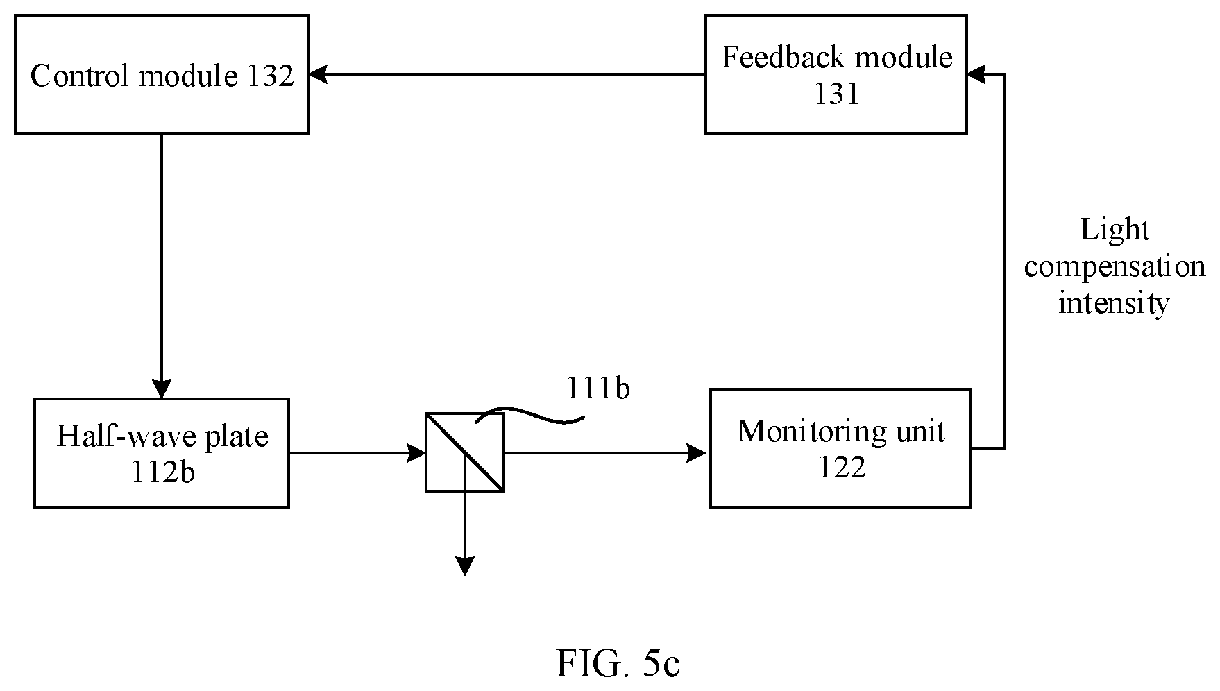 Patent US12308135 Figure 12 – Ion trap system