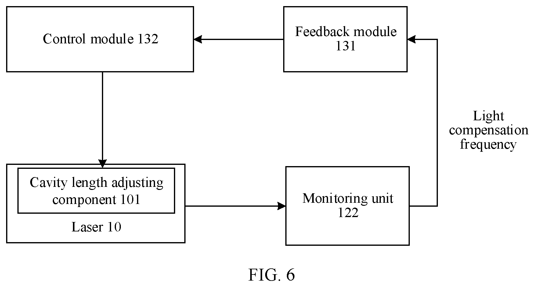 Patent US12308135 Figure 14 – Ion trap system