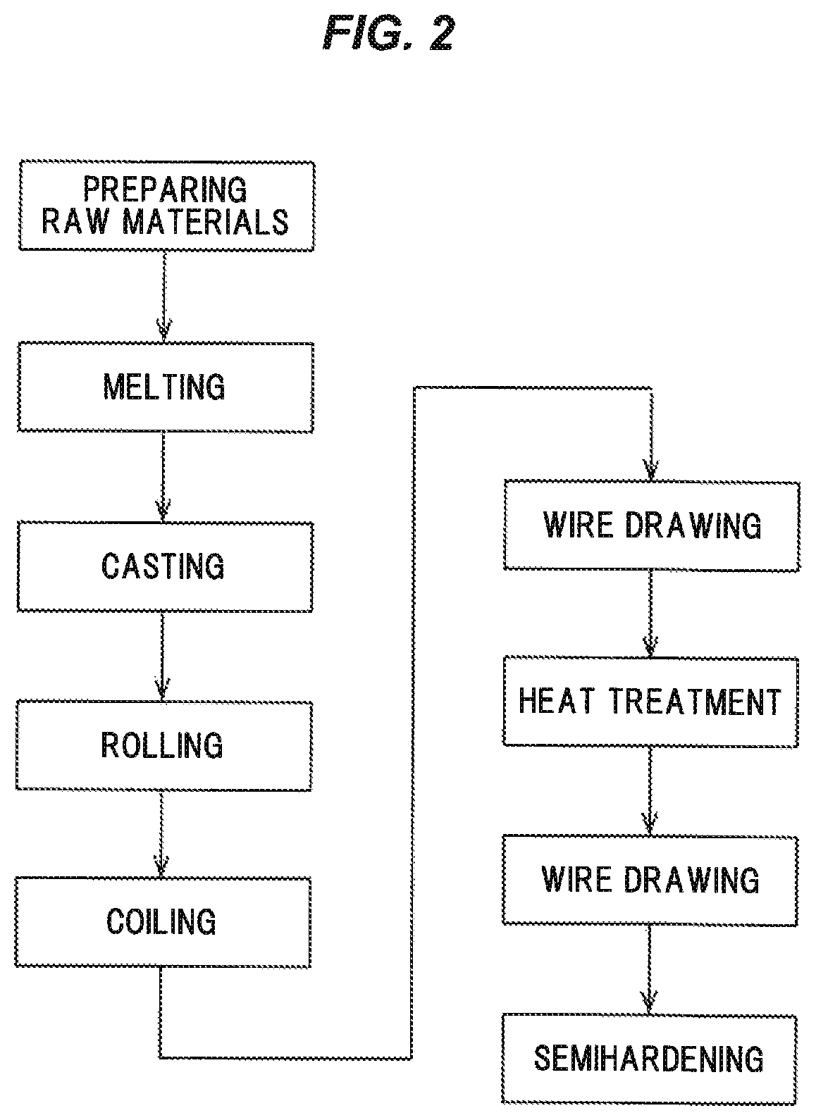 Patent US12308136 Figure 2 – Copper alloy wire, plated wire, electric wire and cable using these