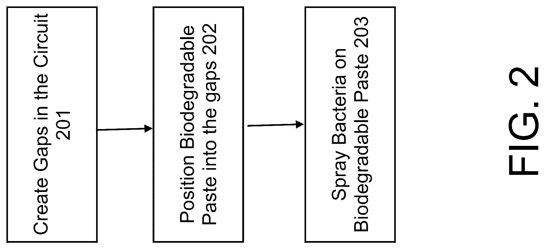 Patent US12308137 Figure 2 – System and method for a temporary biological circuit