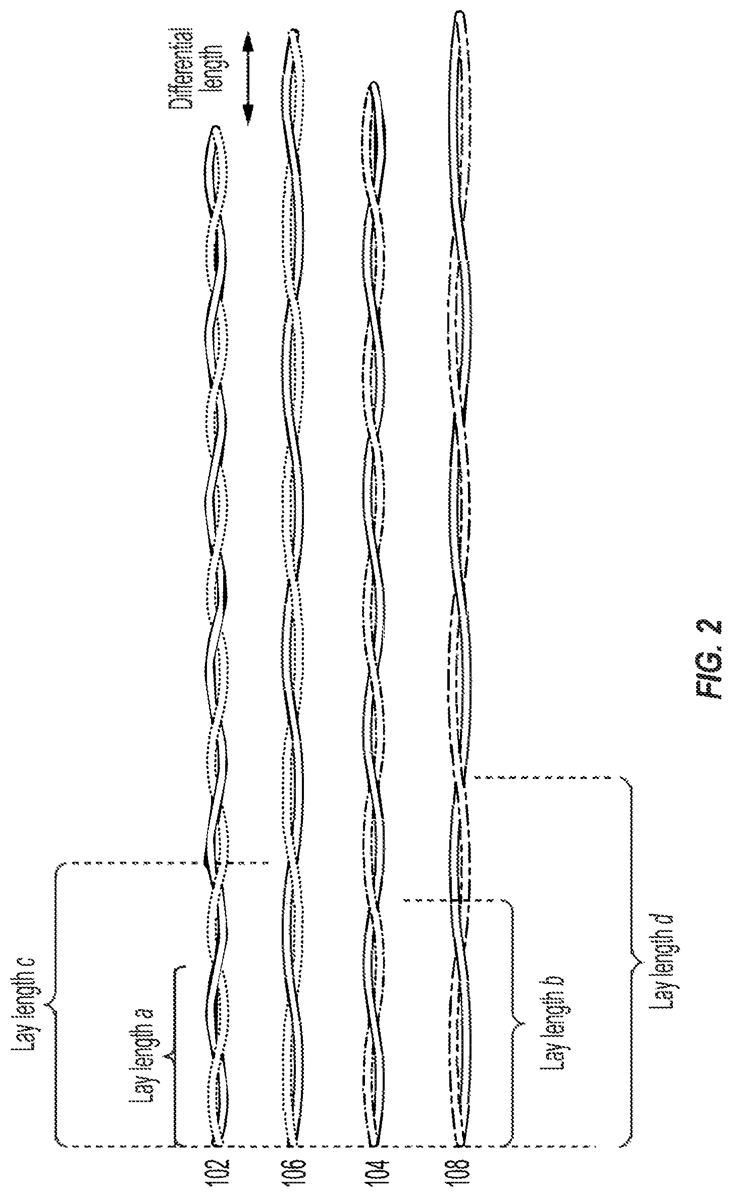 Patent US12308138 Figure 2 – Manifold pair lay data cable