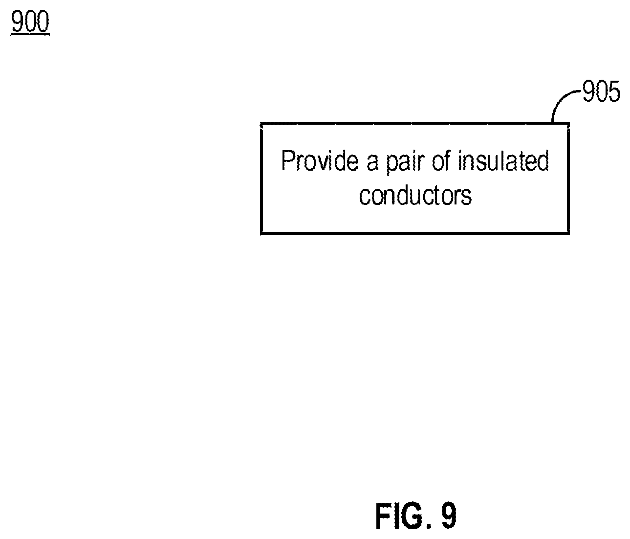 Patent US12308138 Figure 9 – Manifold pair lay data cable