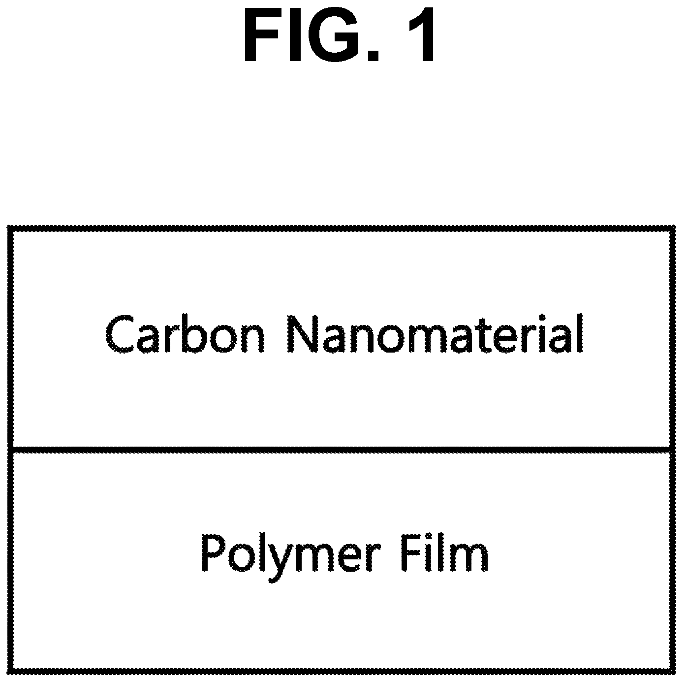 Patent US12308142 Figure 1 – Carbon nanomaterial-based structure using electron beam, flexible transparent electrode comprising the same, and method for producing the same