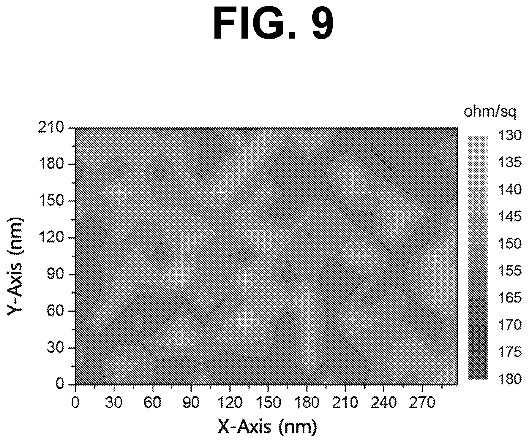 Patent US12308142 Figure 9 – Carbon nanomaterial-based structure using electron beam, flexible transparent electrode comprising the same, and method for producing the same