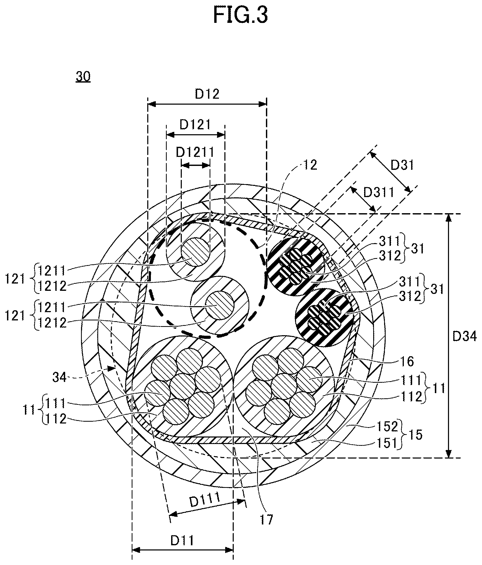 Patent US12308144 Figure 3 – Multi-core cable