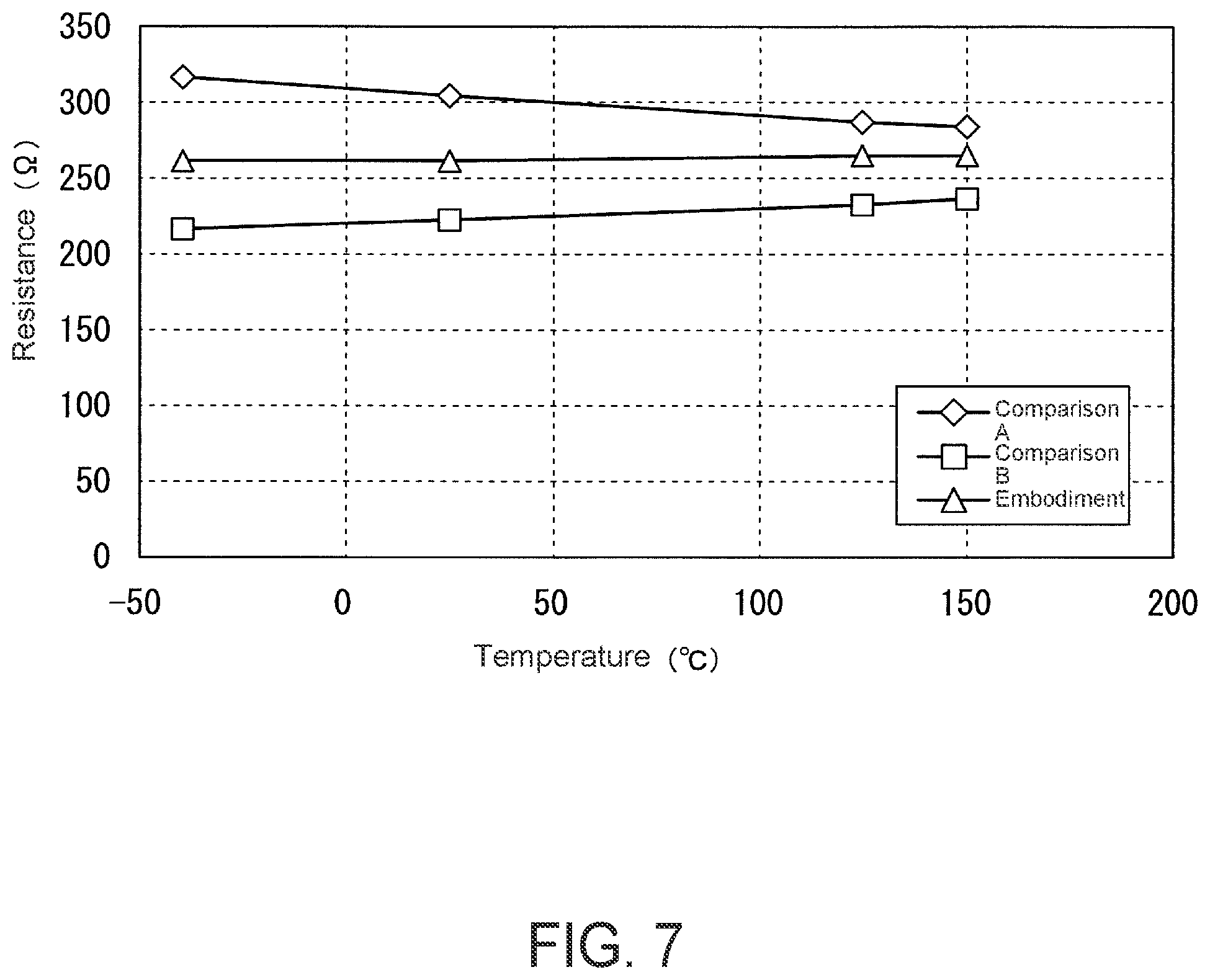Patent US12308148 Figure 7 – Semiconductor resistance device