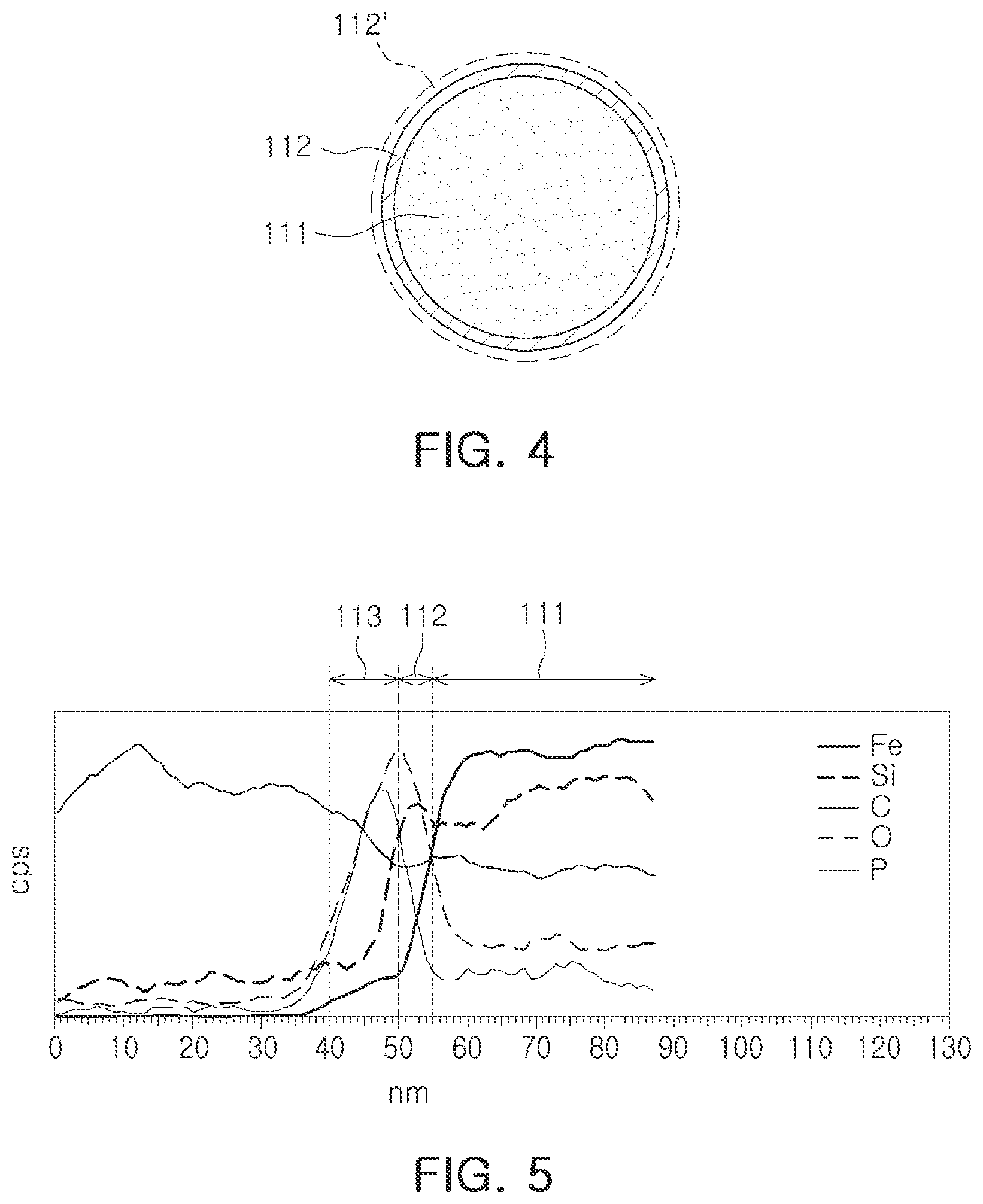 Patent US12308155 Figure 3 – Coil electronic component