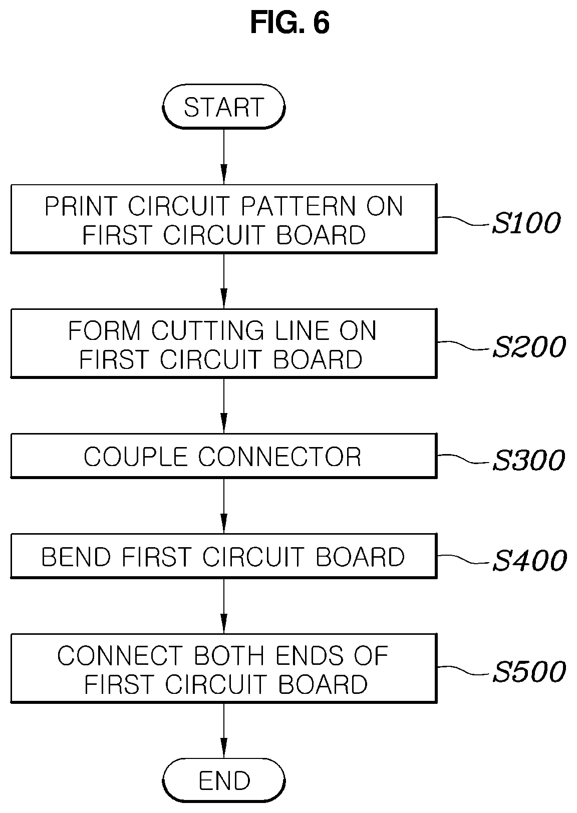 Patent US12308156 Figure 6 – Transformer incorporating printed circuit board and manufacturing method thereof