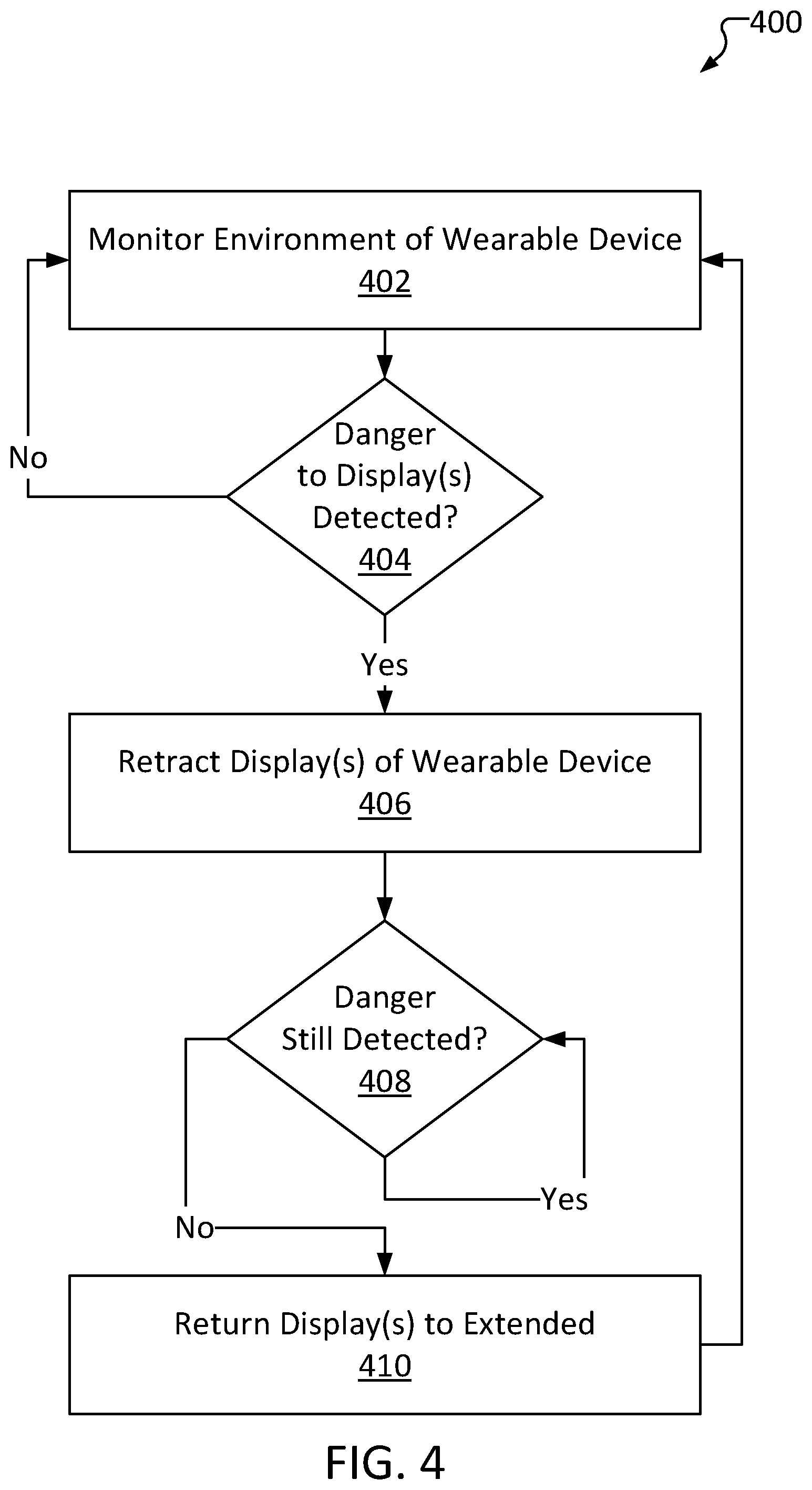 Patent US12308164 Figure 4 – Retractable displays