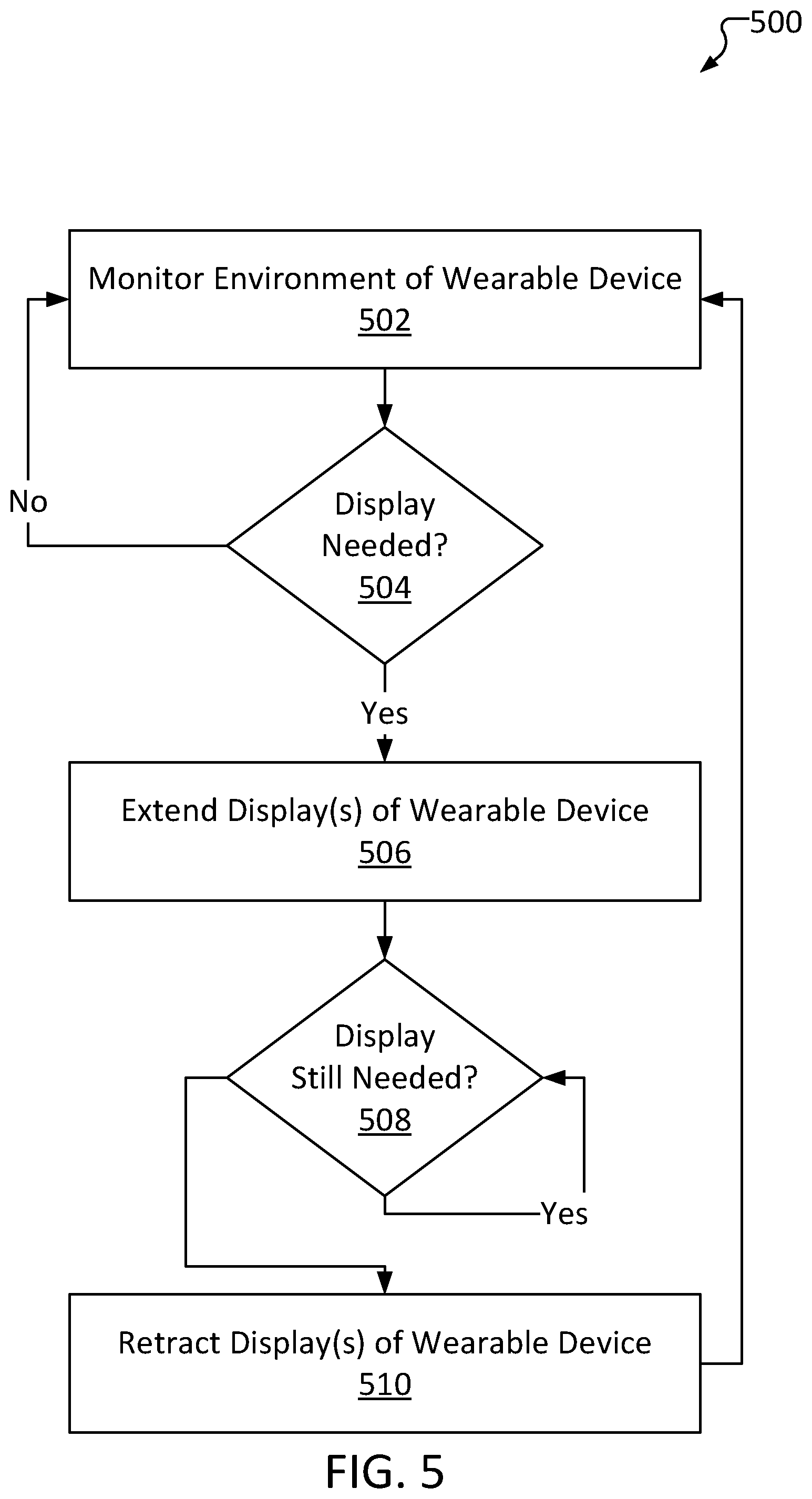 Patent US12308164 Figure 5 – Retractable displays
