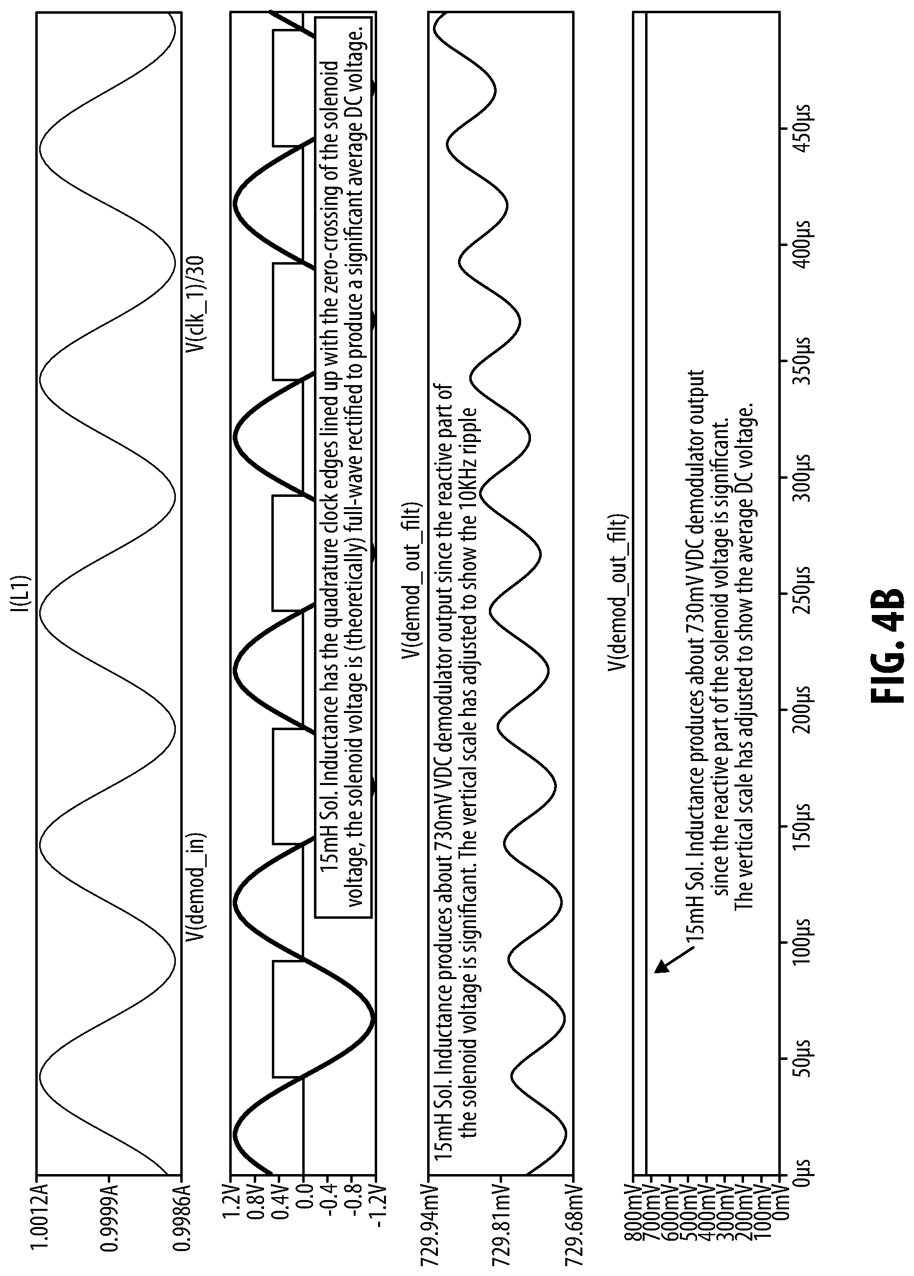 Patent US12308165 Figure 5 – Solenoid position estimation systems