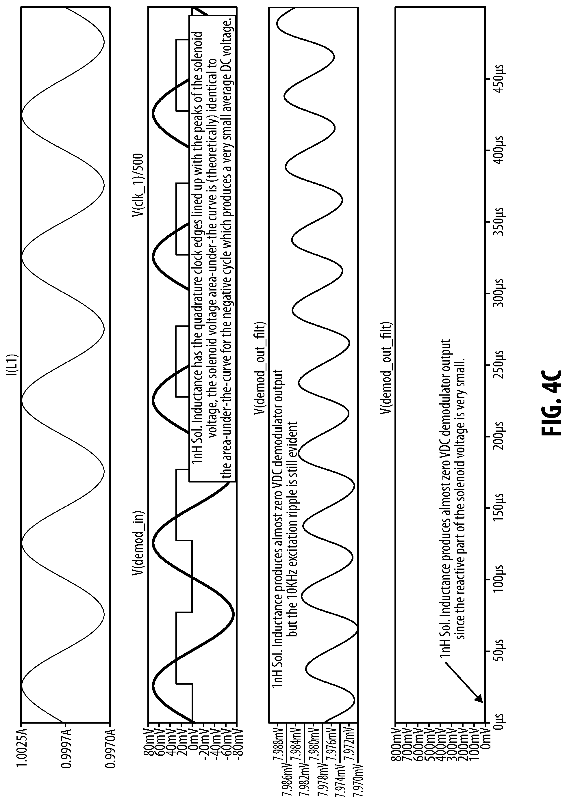 Patent US12308165 Figure 6 – Solenoid position estimation systems